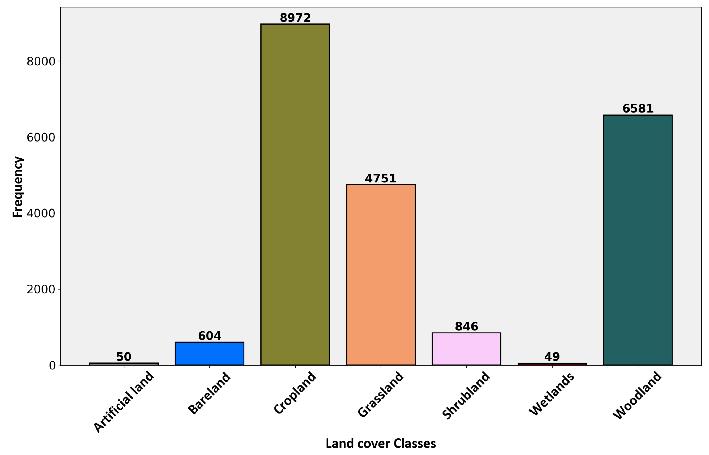 Remotesensing 16 00438 g007