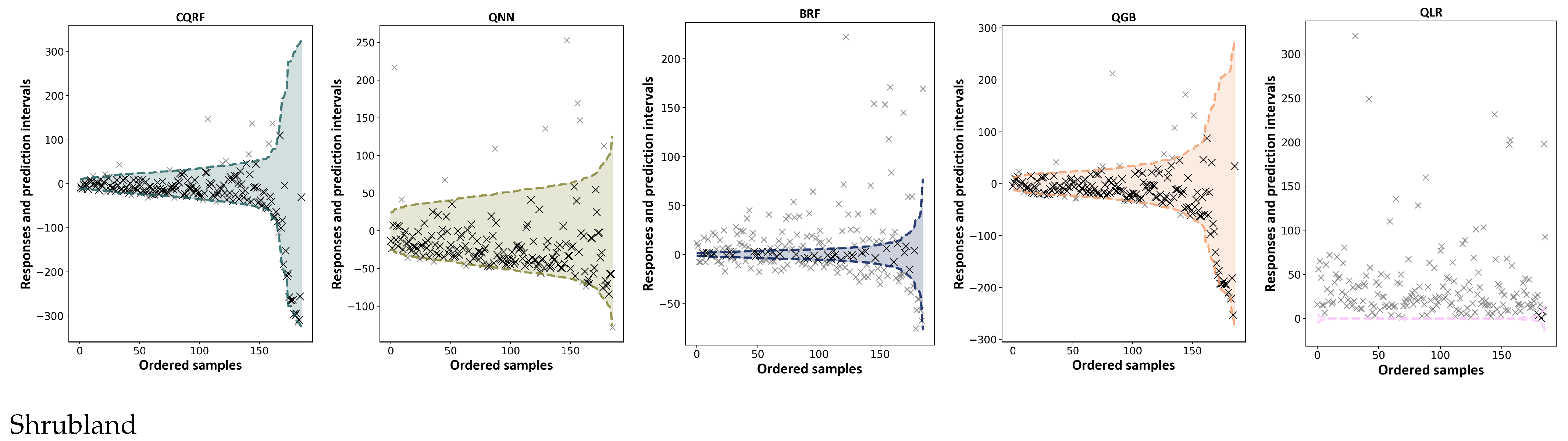 Remotesensing 16 00438 g008b