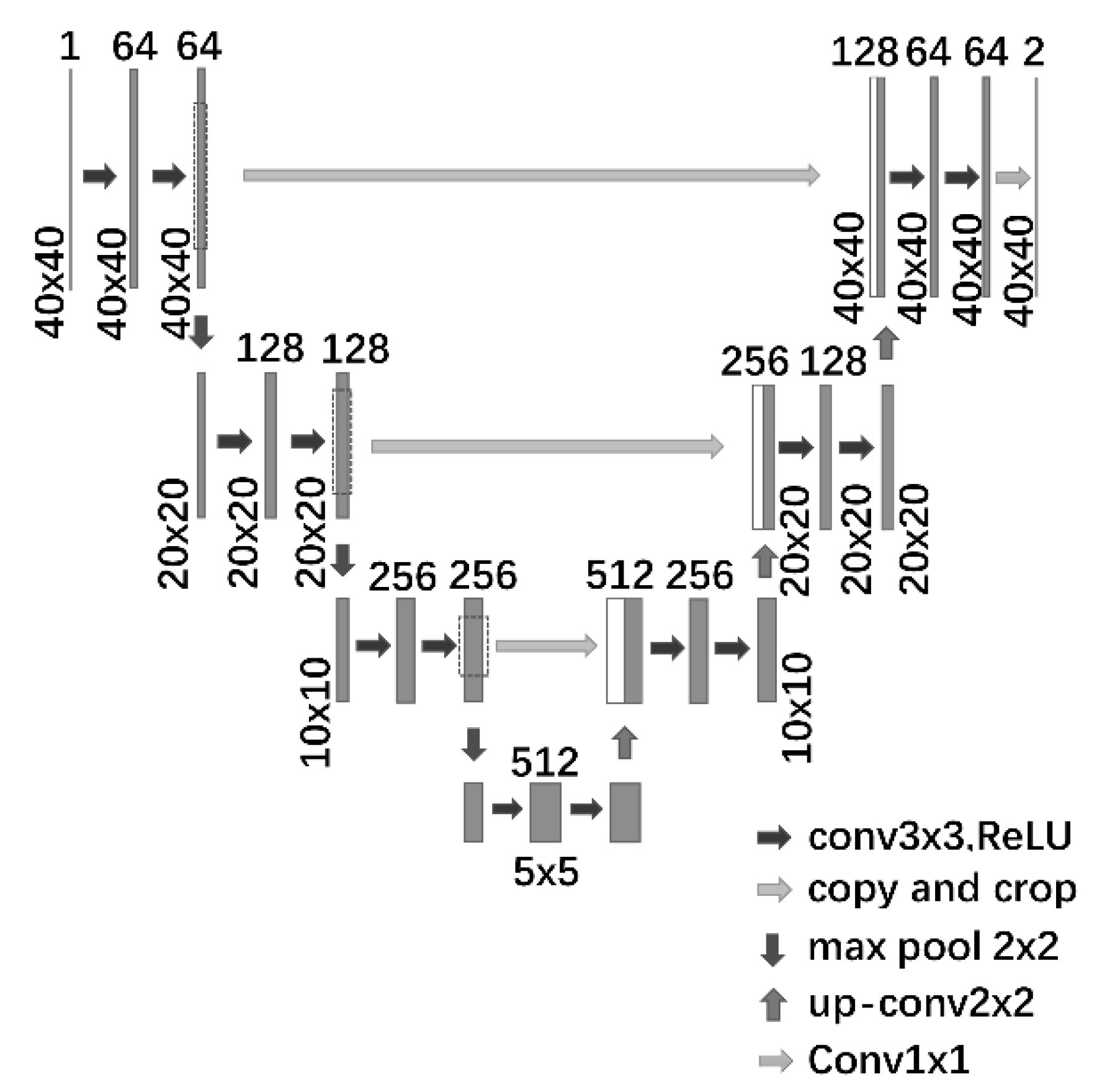 Remotesensing 16 00439 g004
