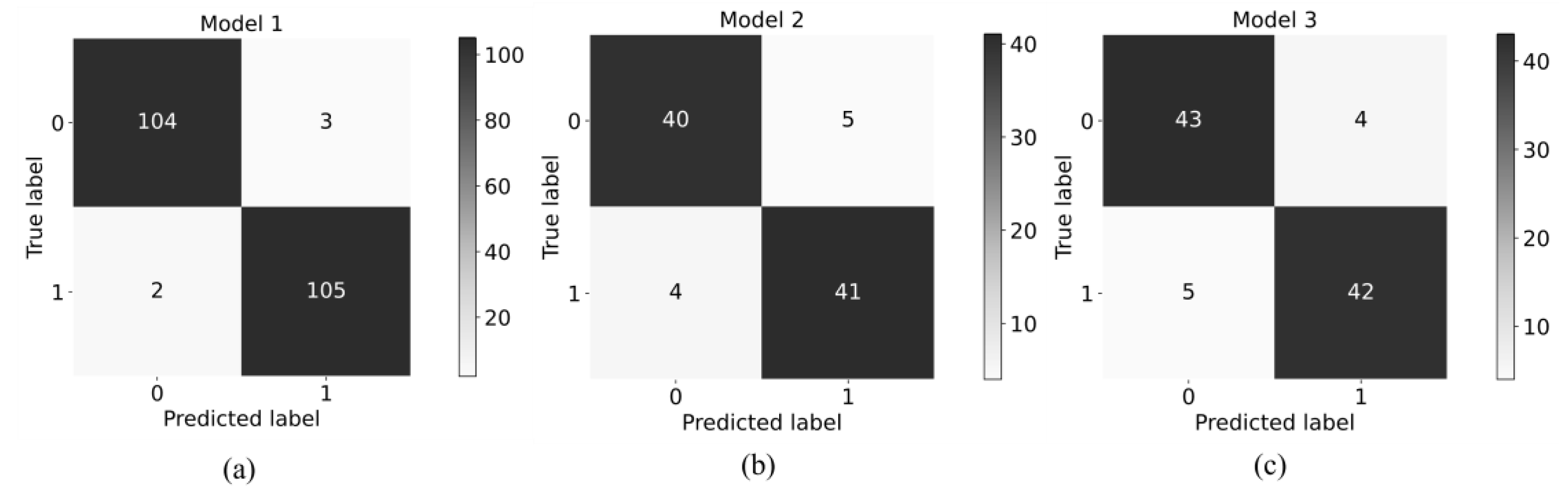 Remotesensing 16 00439 g005