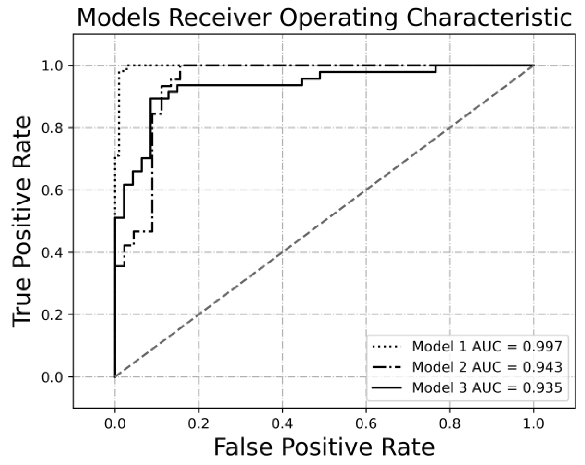 Remotesensing 16 00439 g006