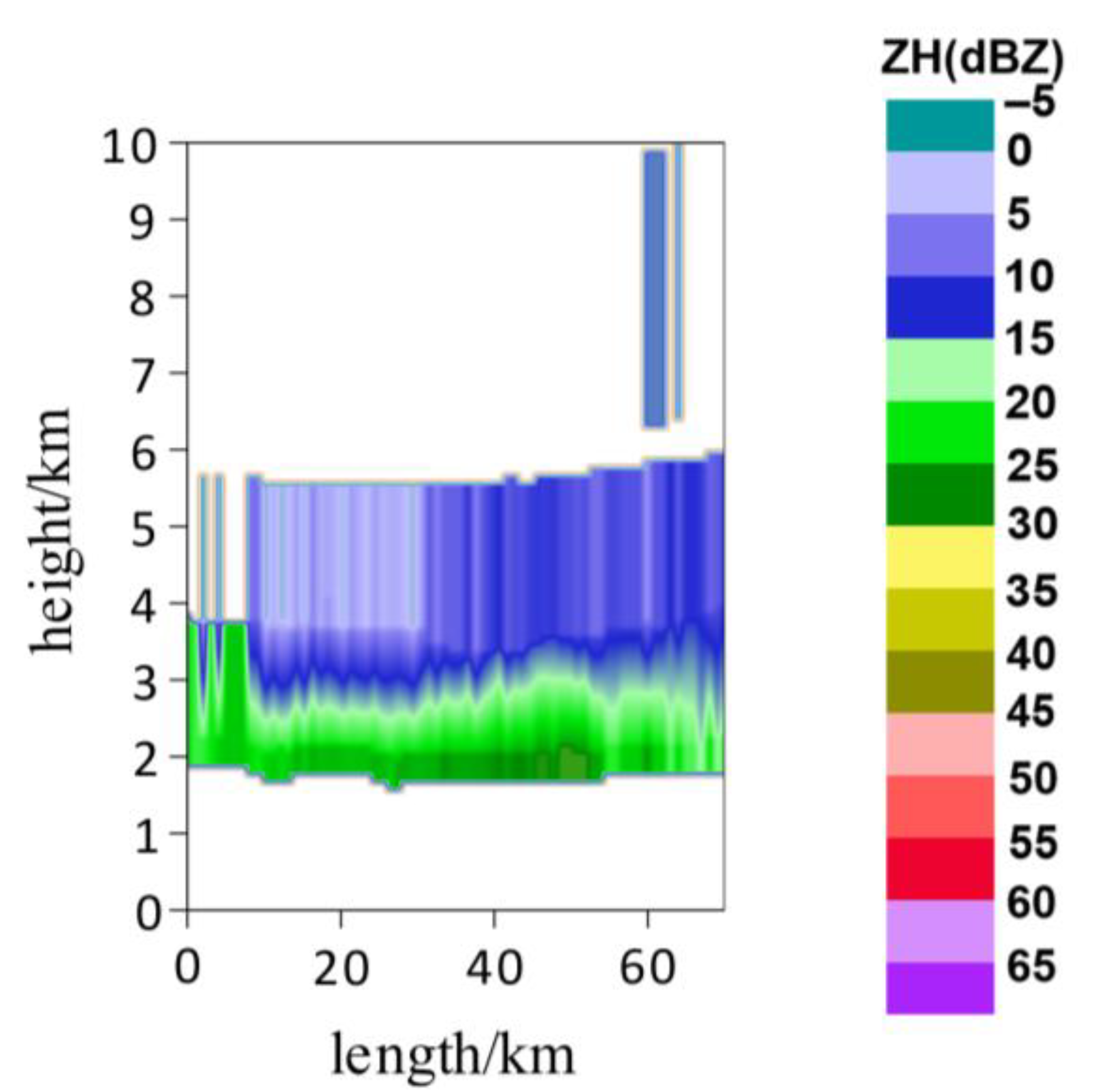 Remotesensing 16 00439 g008