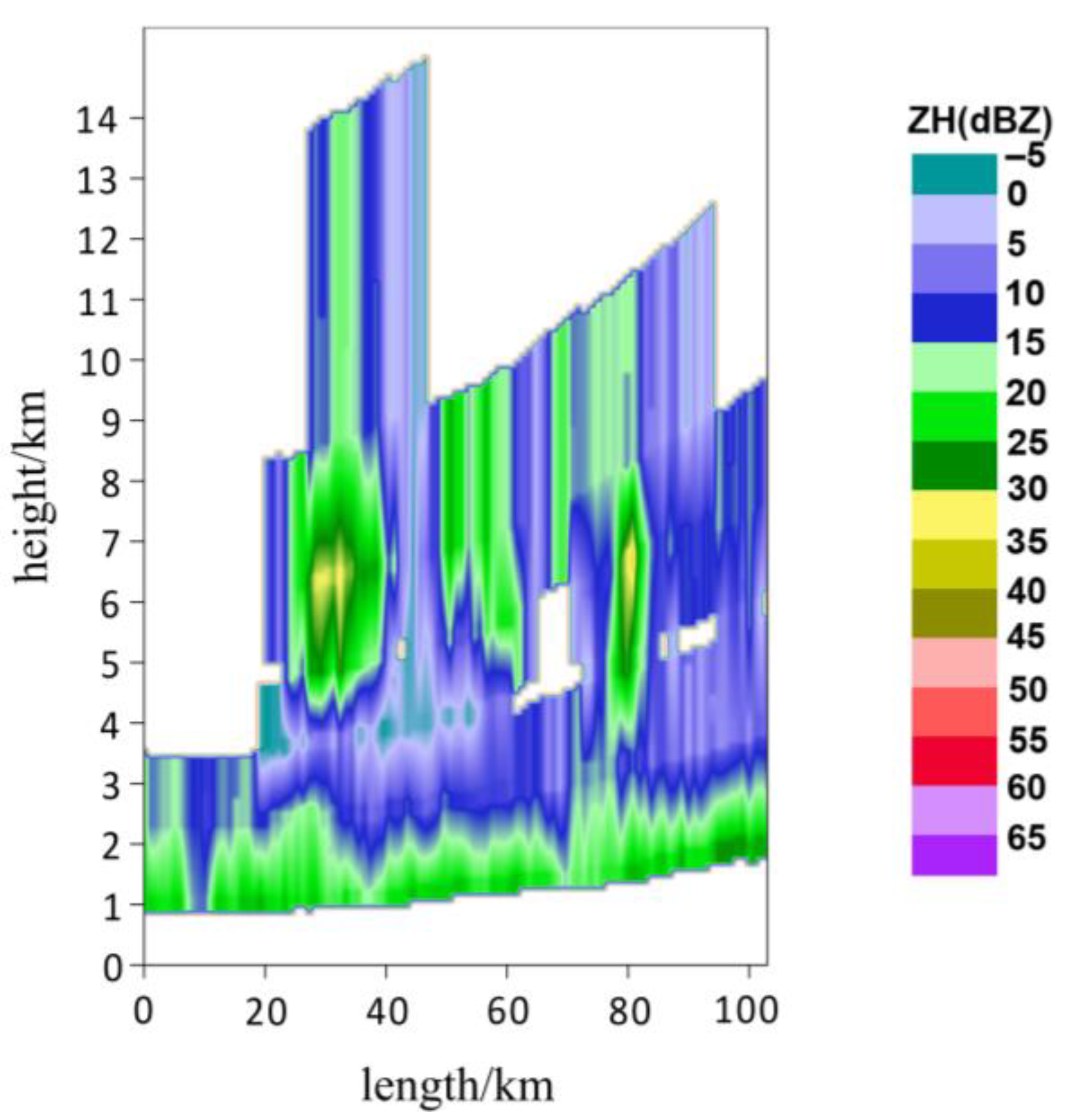 Remotesensing 16 00439 g010
