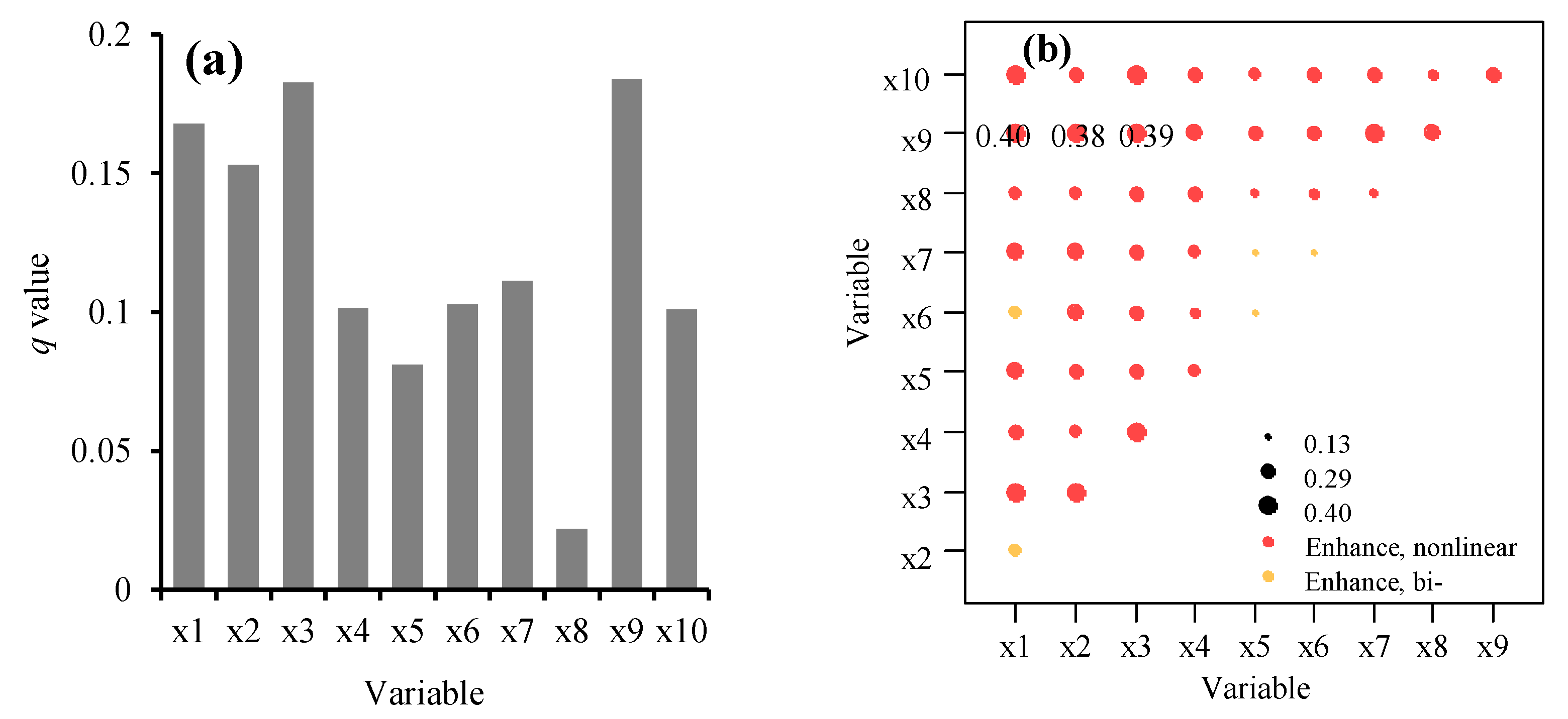 Remotesensing 16 00440 g009