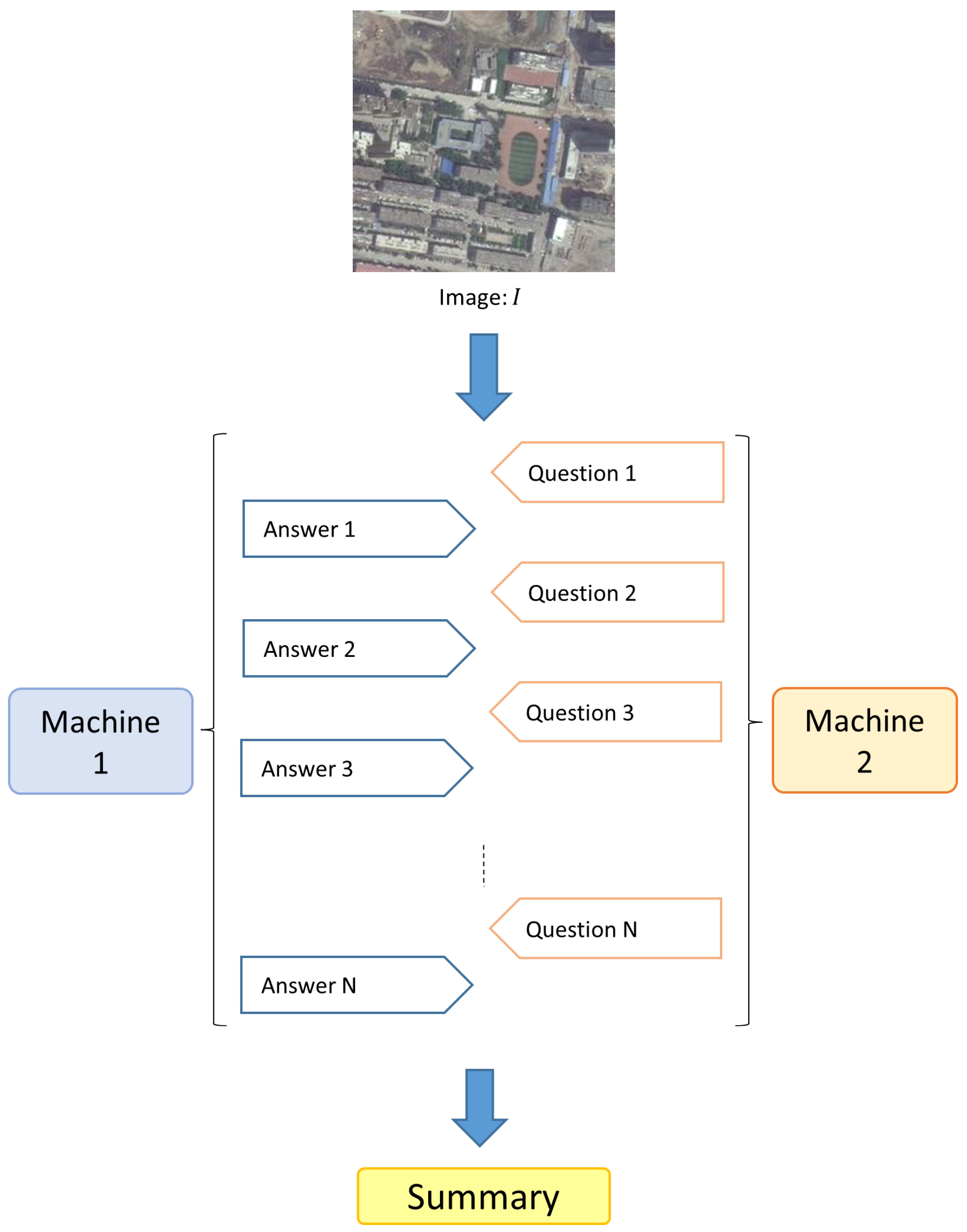 Remotesensing 16 00441 g001 Remotesensing 16 00441 g001