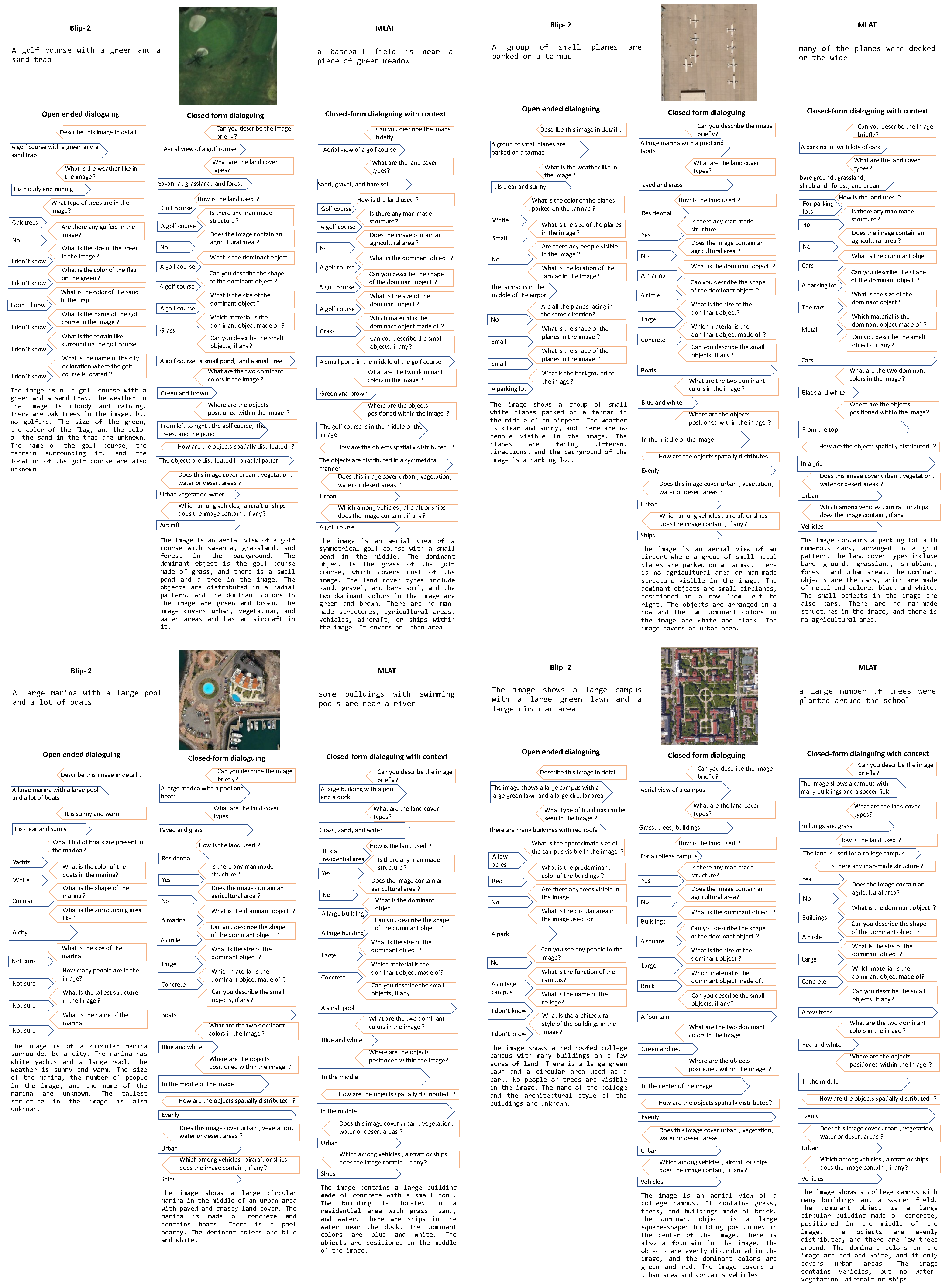 Remotesensing 16 00441 g007 Remotesensing 16 00441 g007
