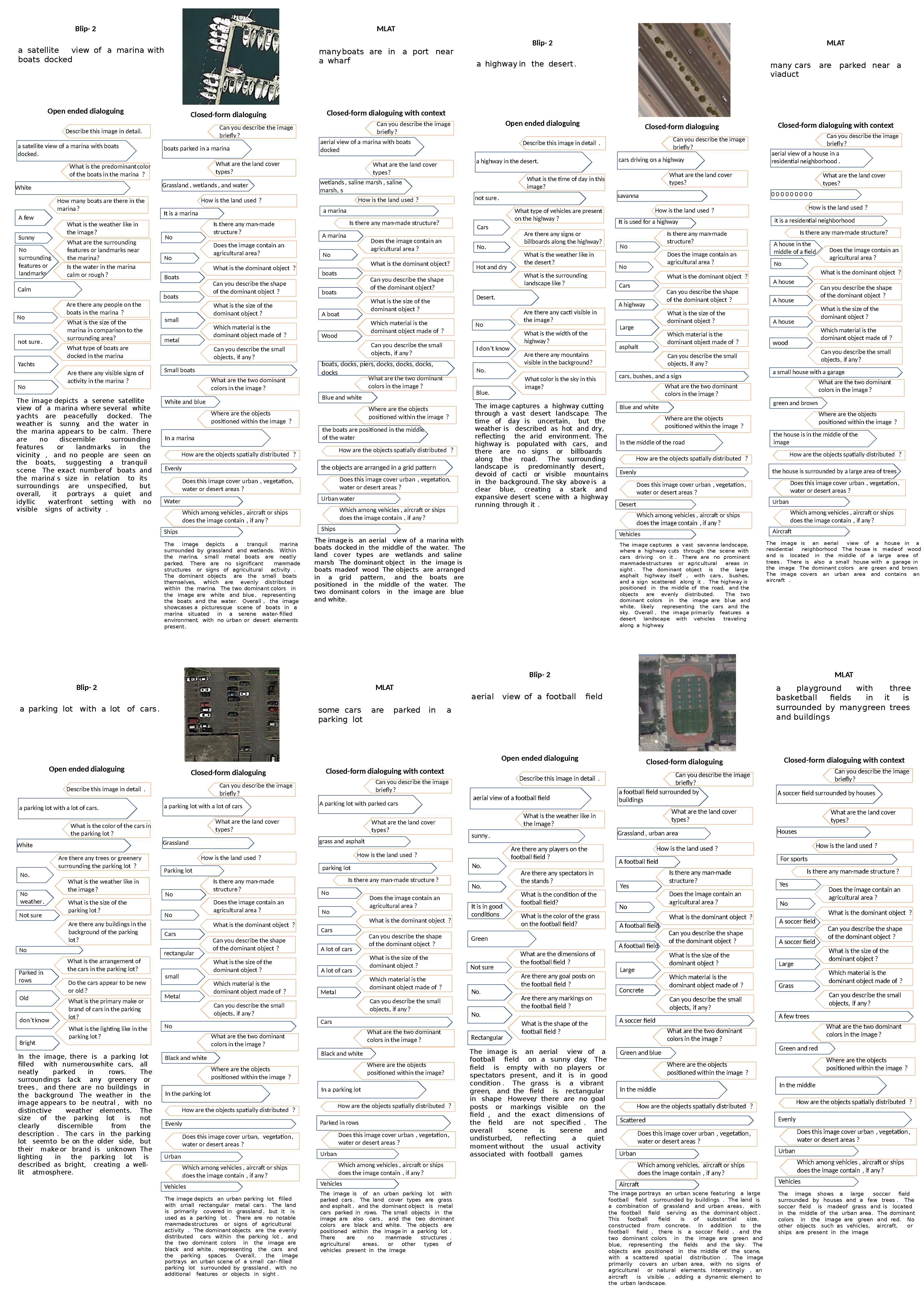 Remotesensing 16 00441 g008 Remotesensing 16 00441 g008