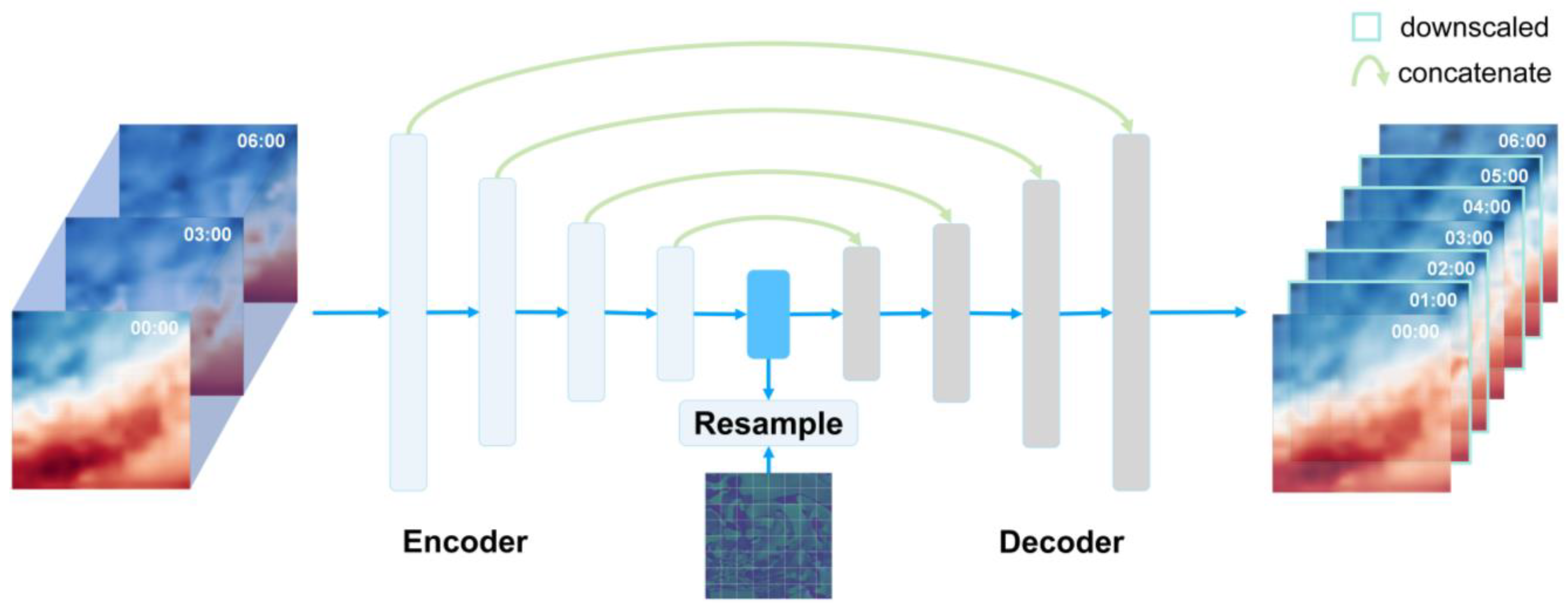 Remotesensing 16 00442 g001