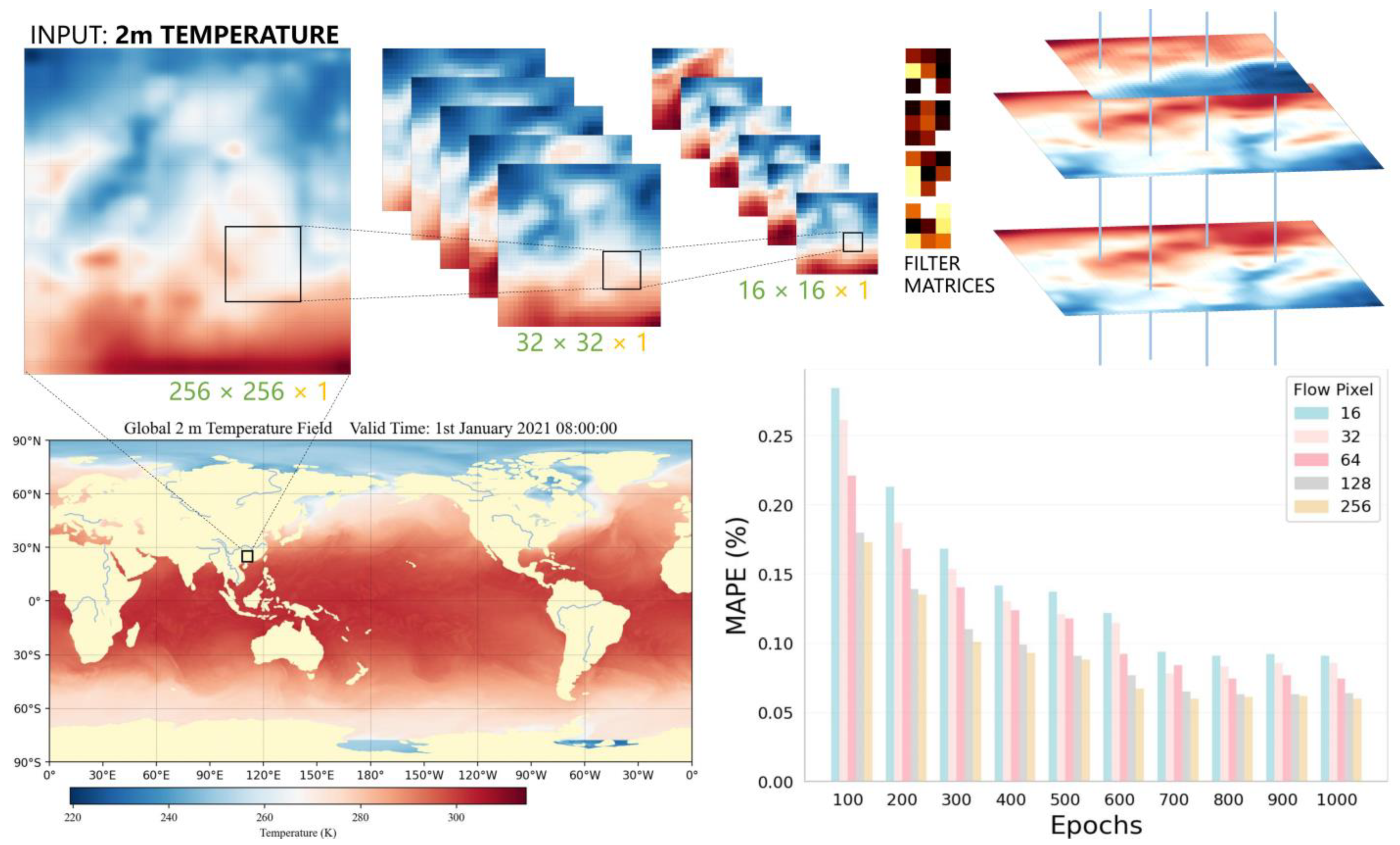 Remotesensing 16 00442 g004