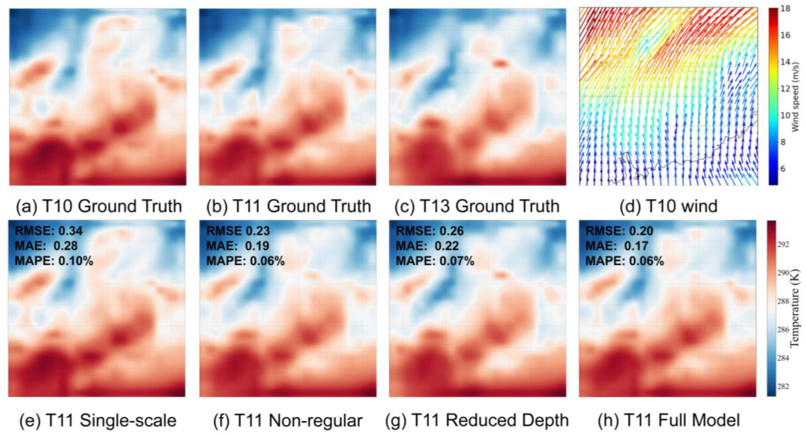 Remotesensing 16 00442 g006