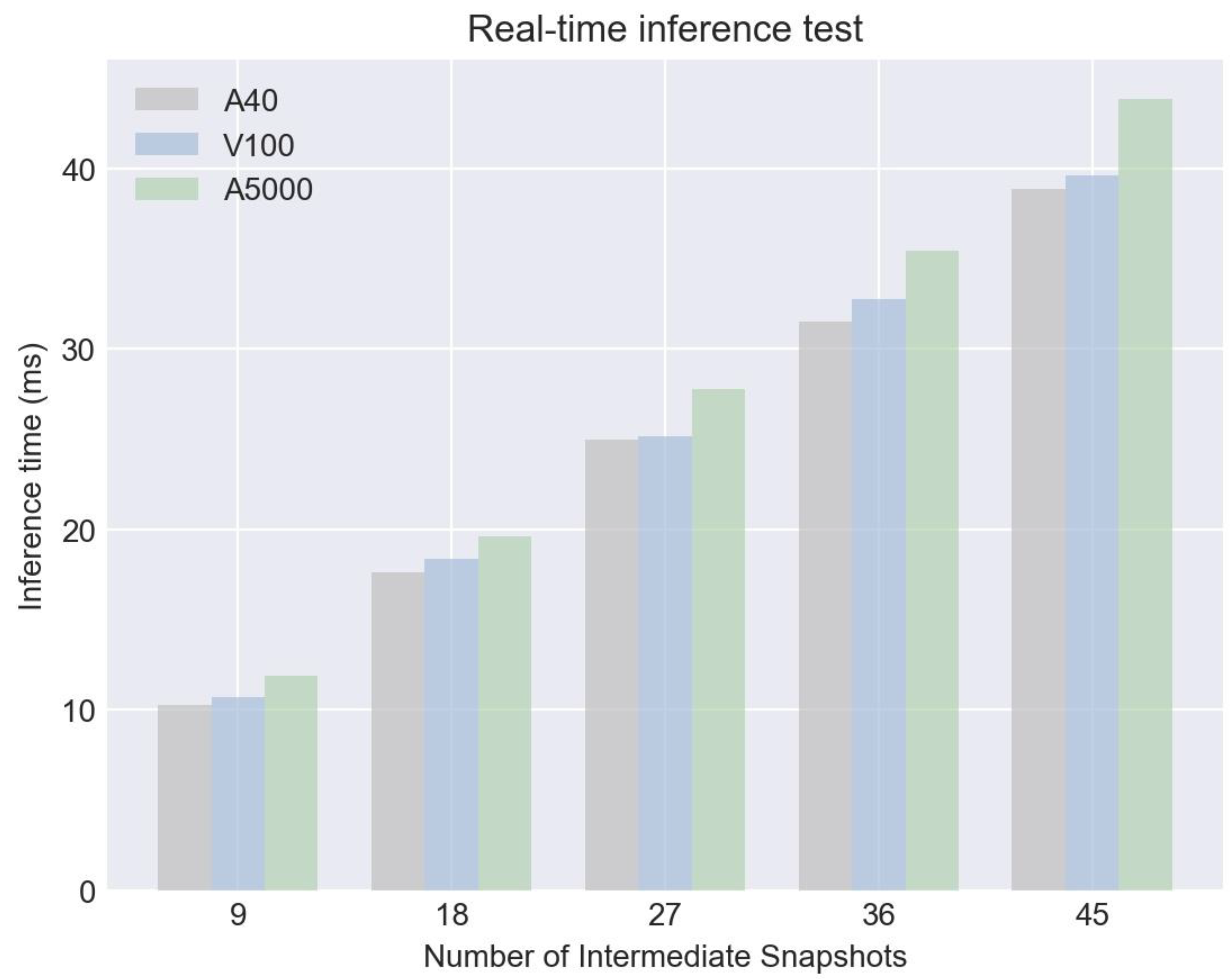 Remotesensing 16 00442 g009