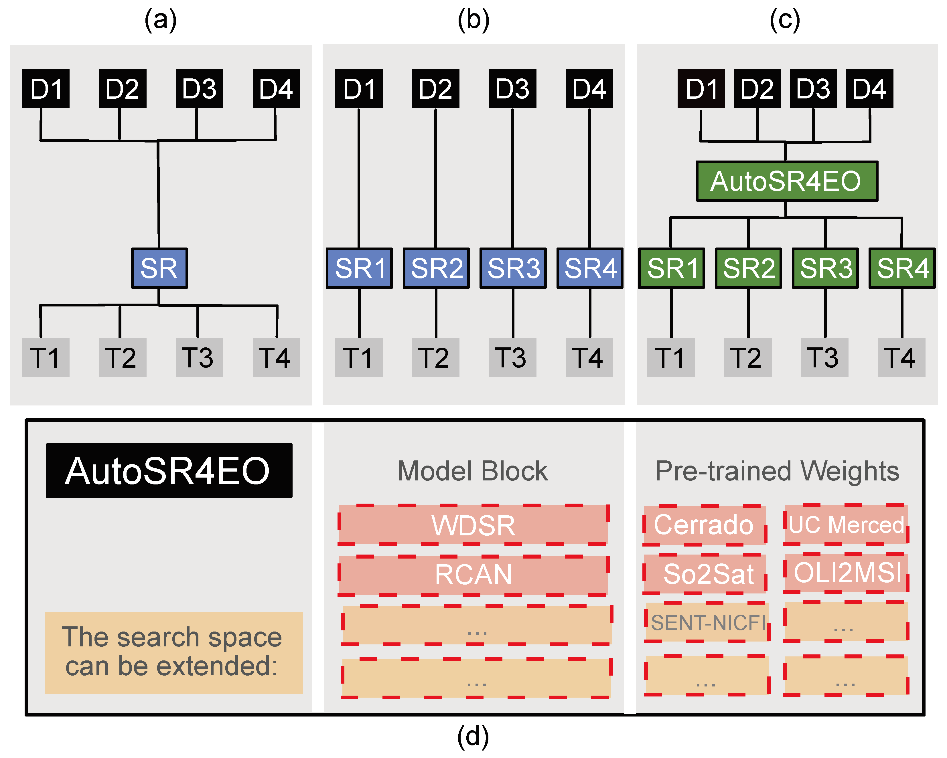 Remotesensing 16 00443 g001