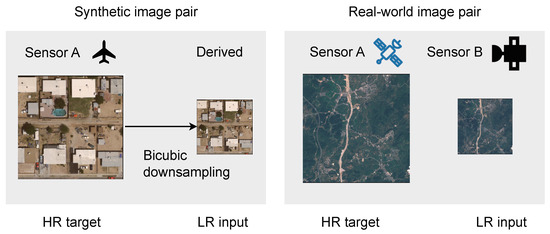 Remotesensing 16 00443 g002