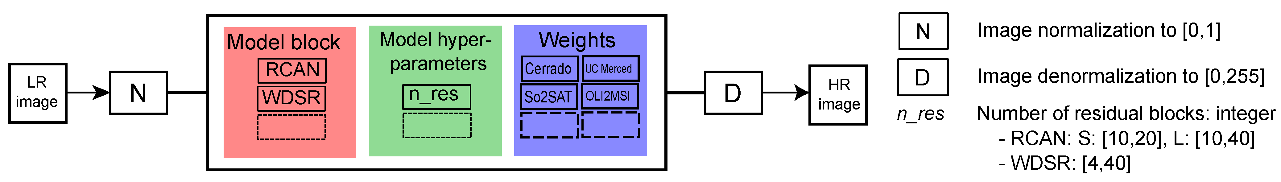 Remotesensing 16 00443 g004
