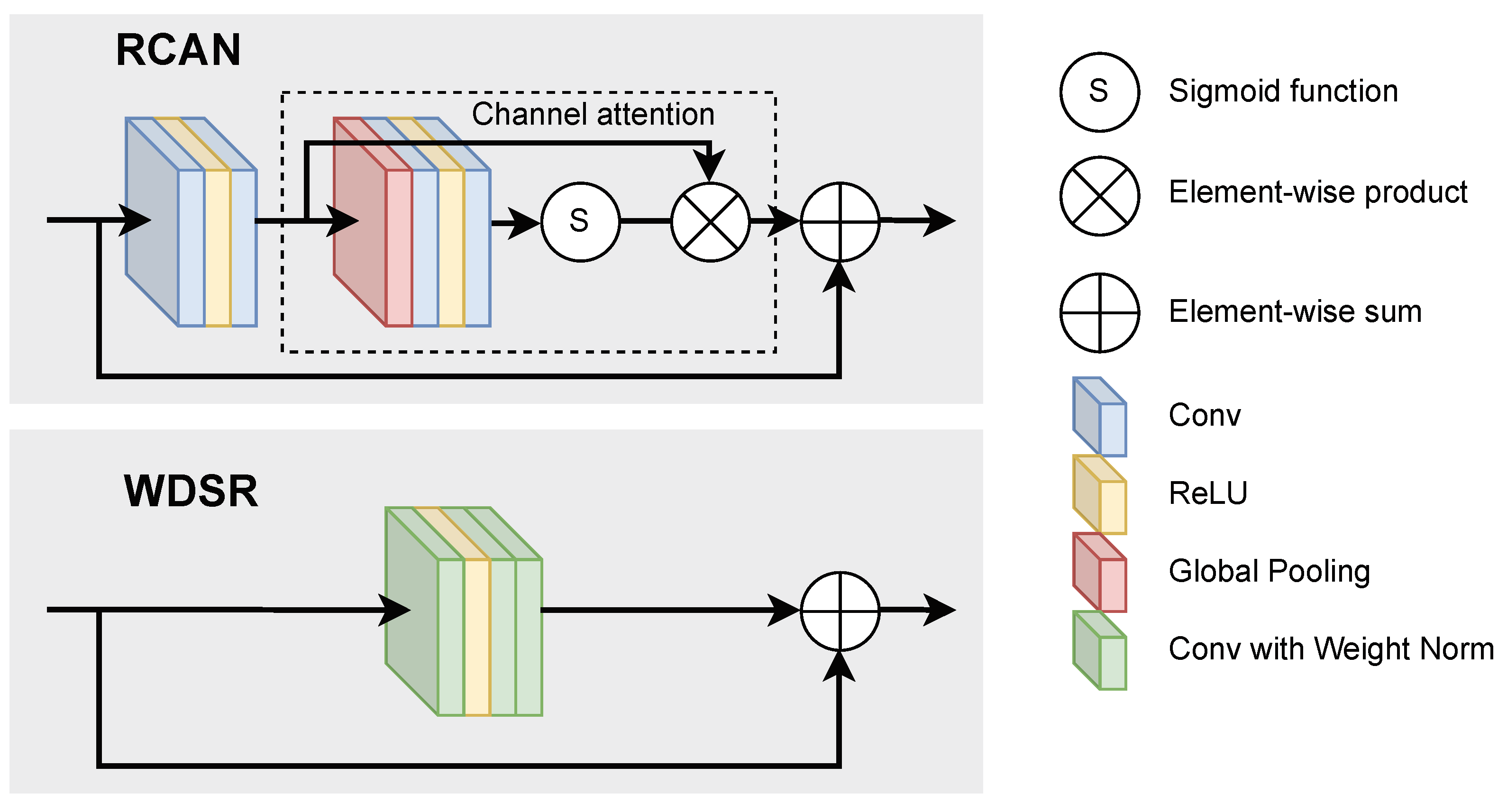 Remotesensing 16 00443 g006