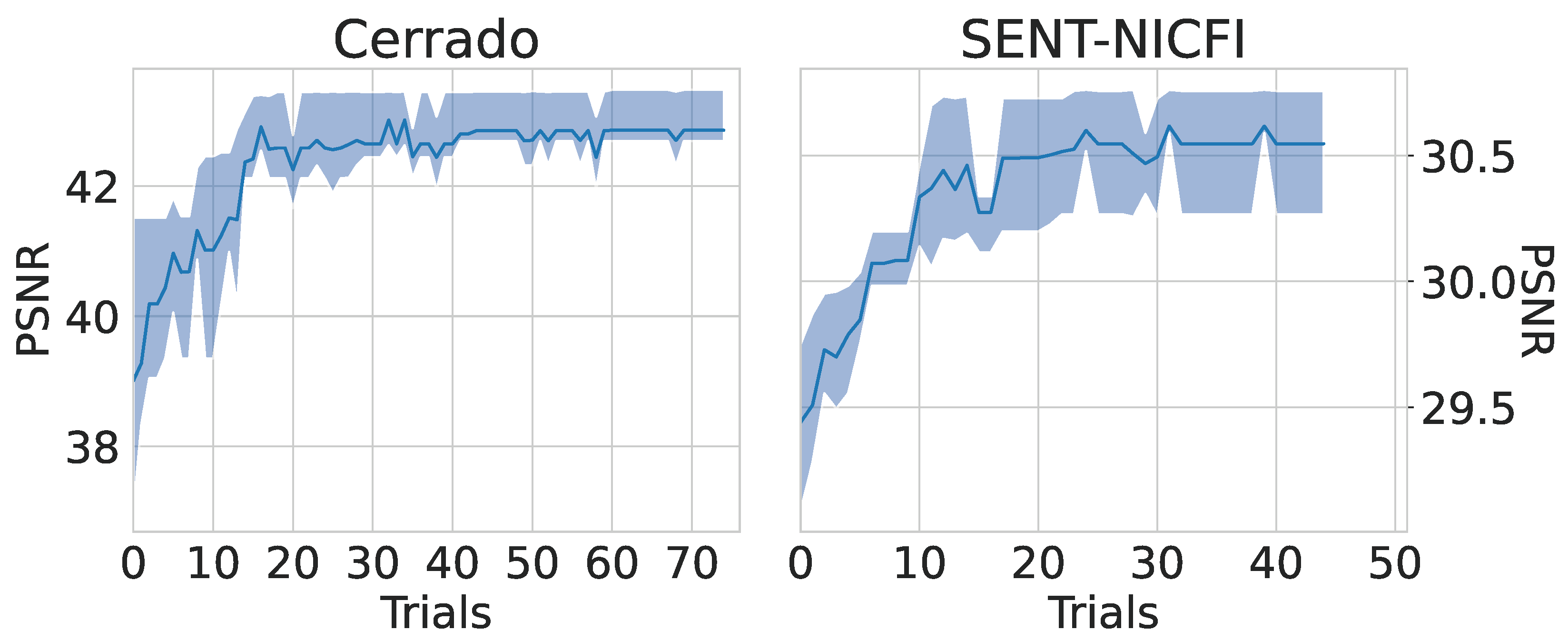 Remotesensing 16 00443 g008