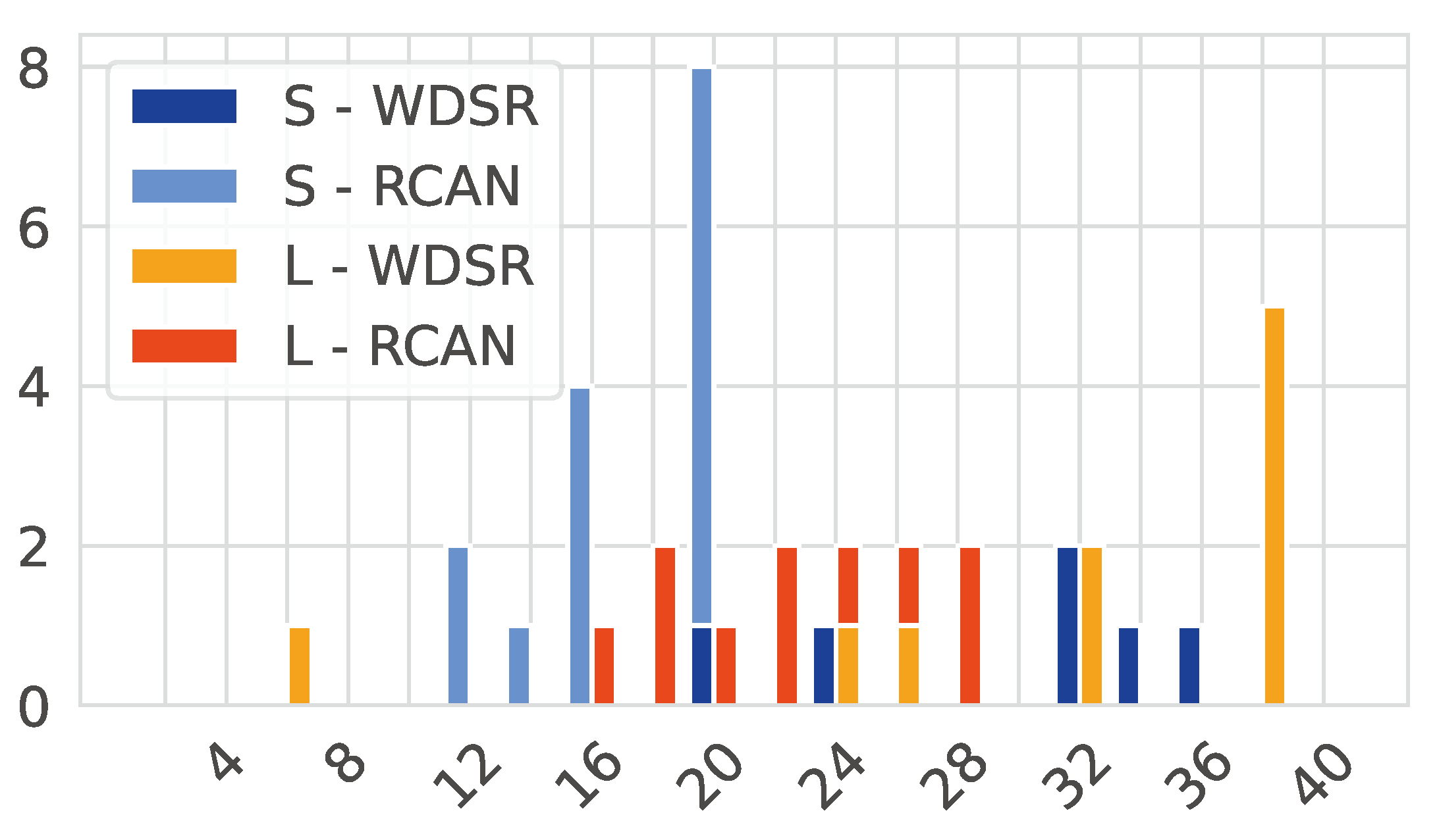 Remotesensing 16 00443 g009
