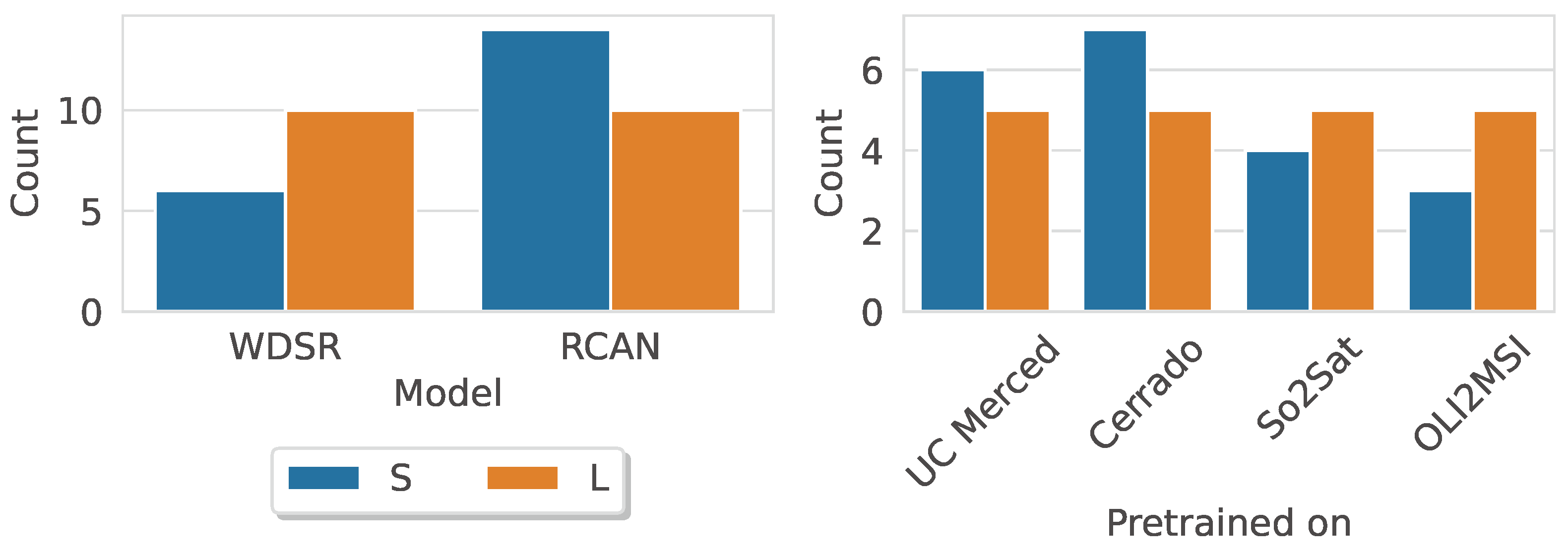 Remotesensing 16 00443 g010