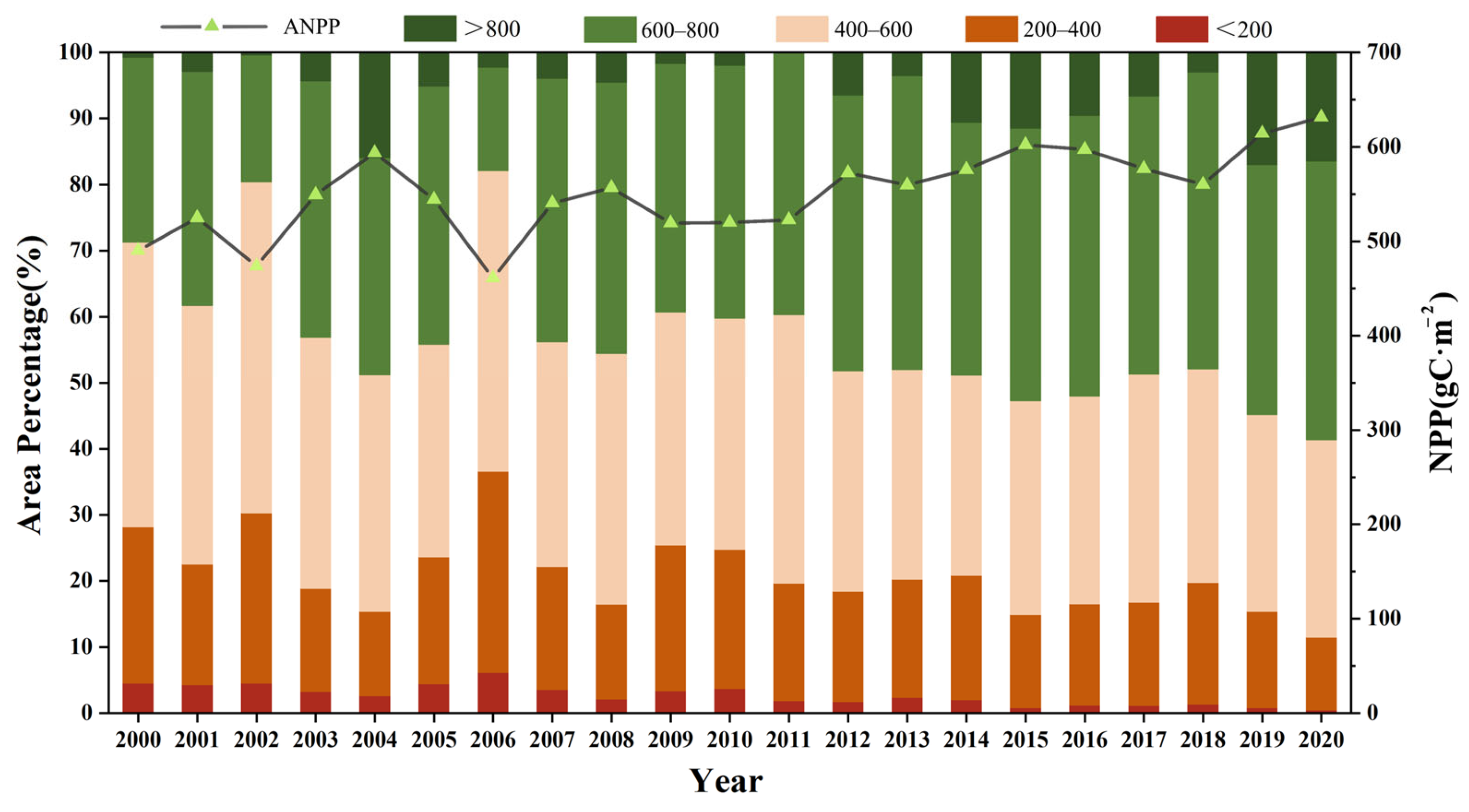 Remotesensing 16 00444 g004