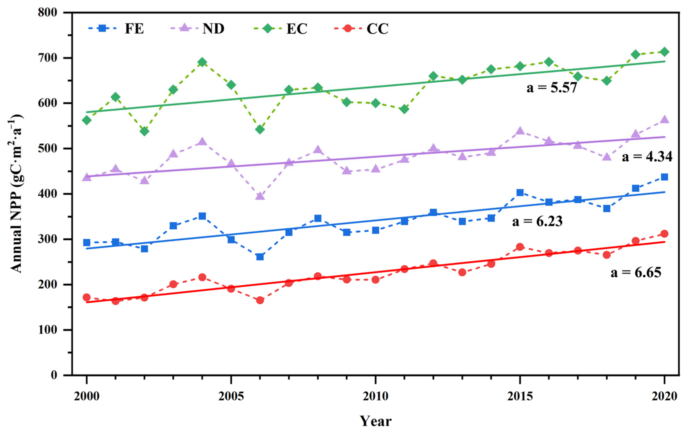 Remotesensing 16 00444 g006