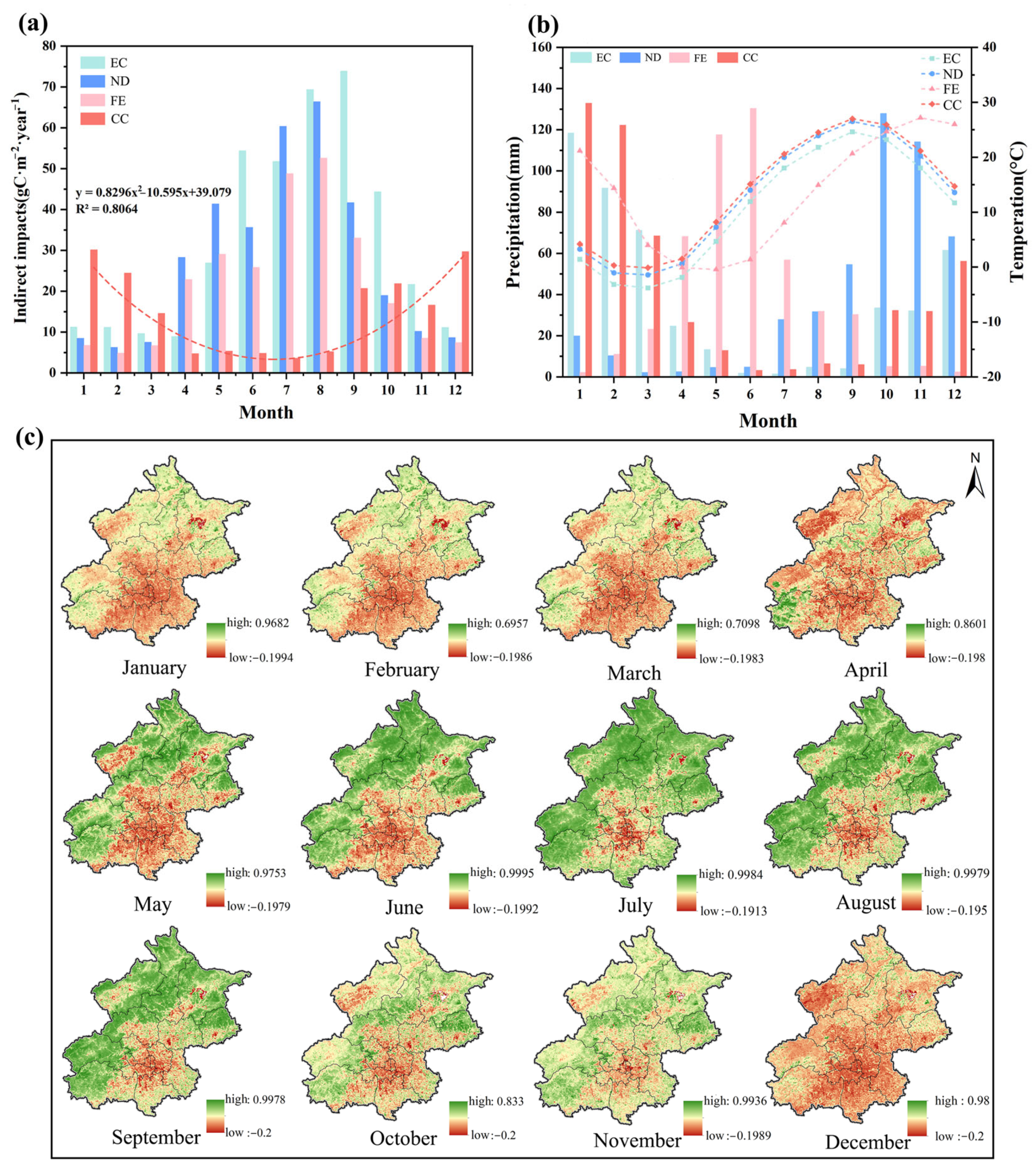 Remotesensing 16 00444 g010