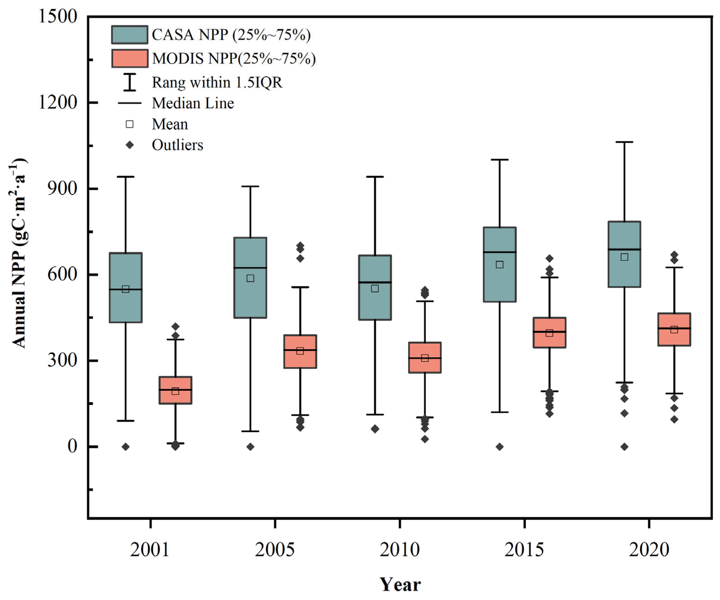 Remotesensing 16 00444 g011
