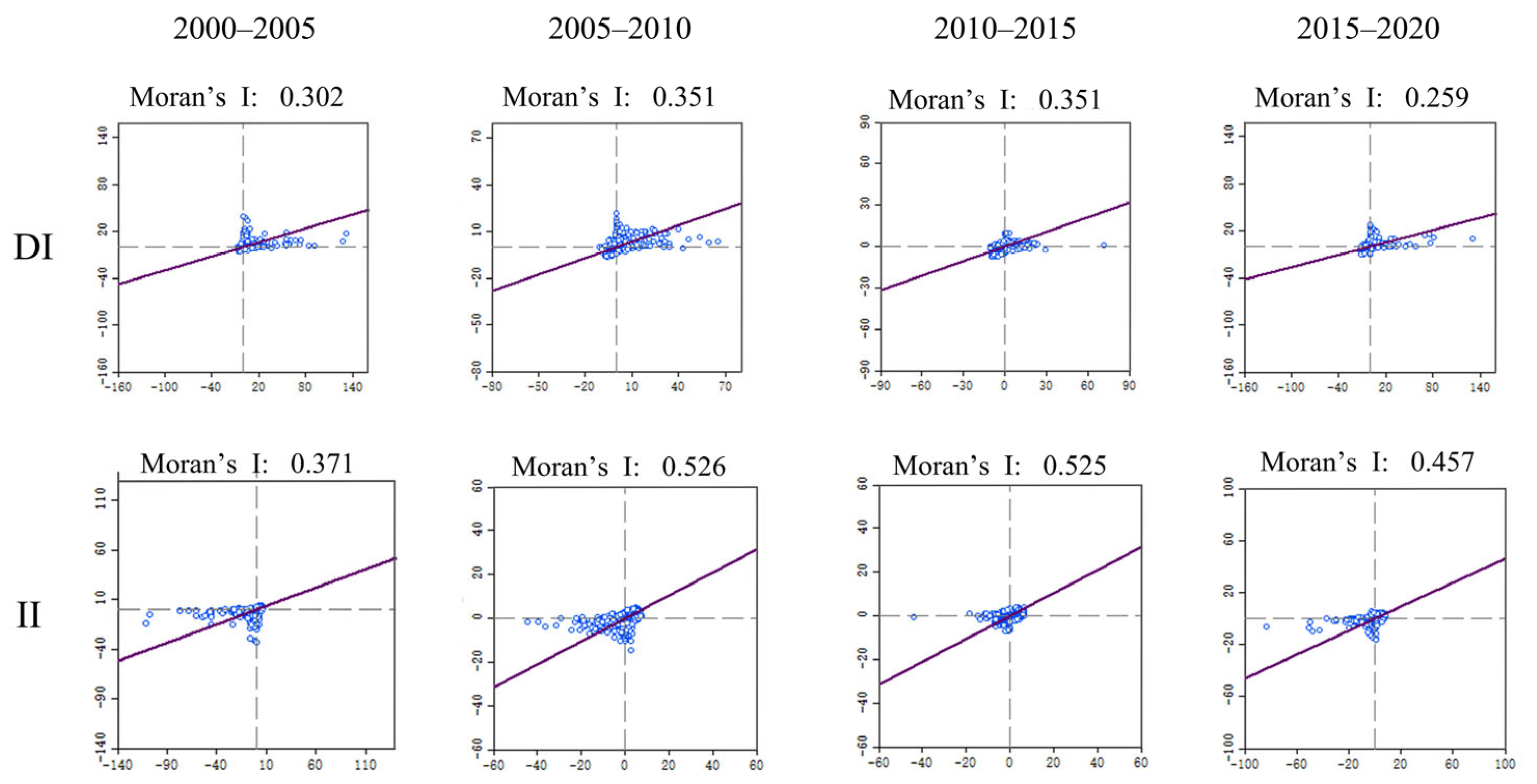 Remotesensing 16 00444 g012