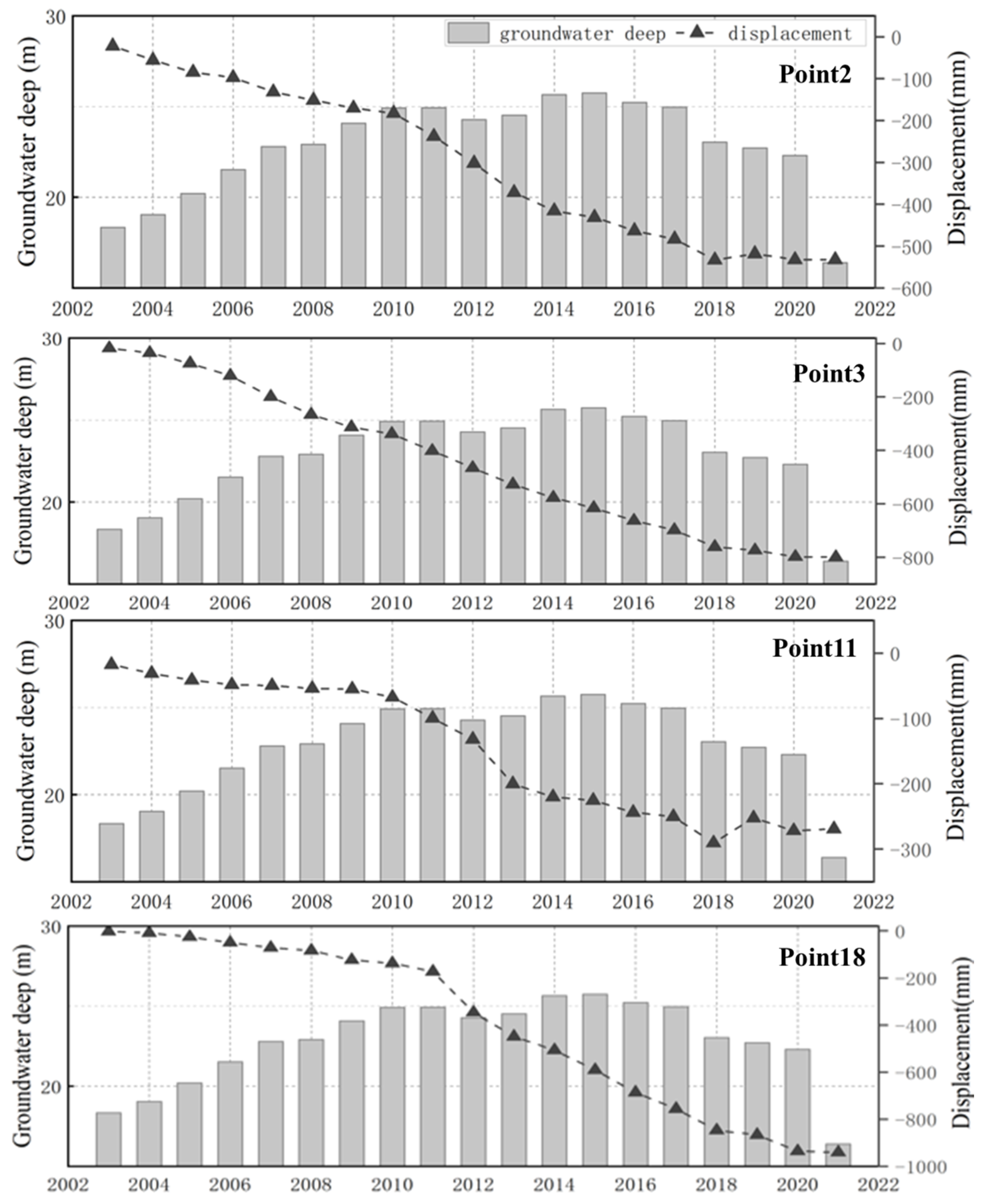 Remotesensing 16 00445 g006