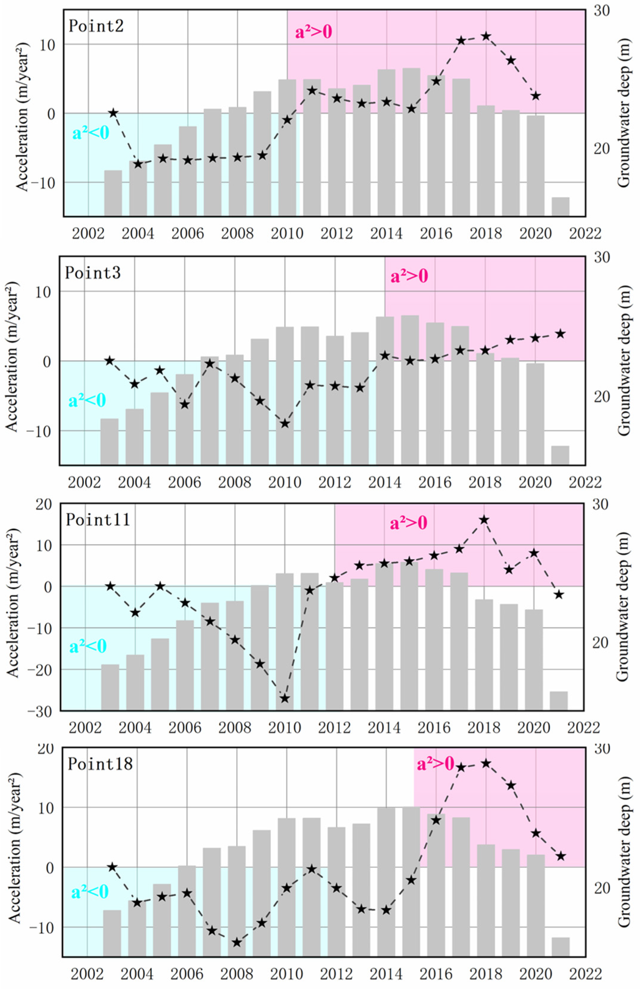 Remotesensing 16 00445 g007