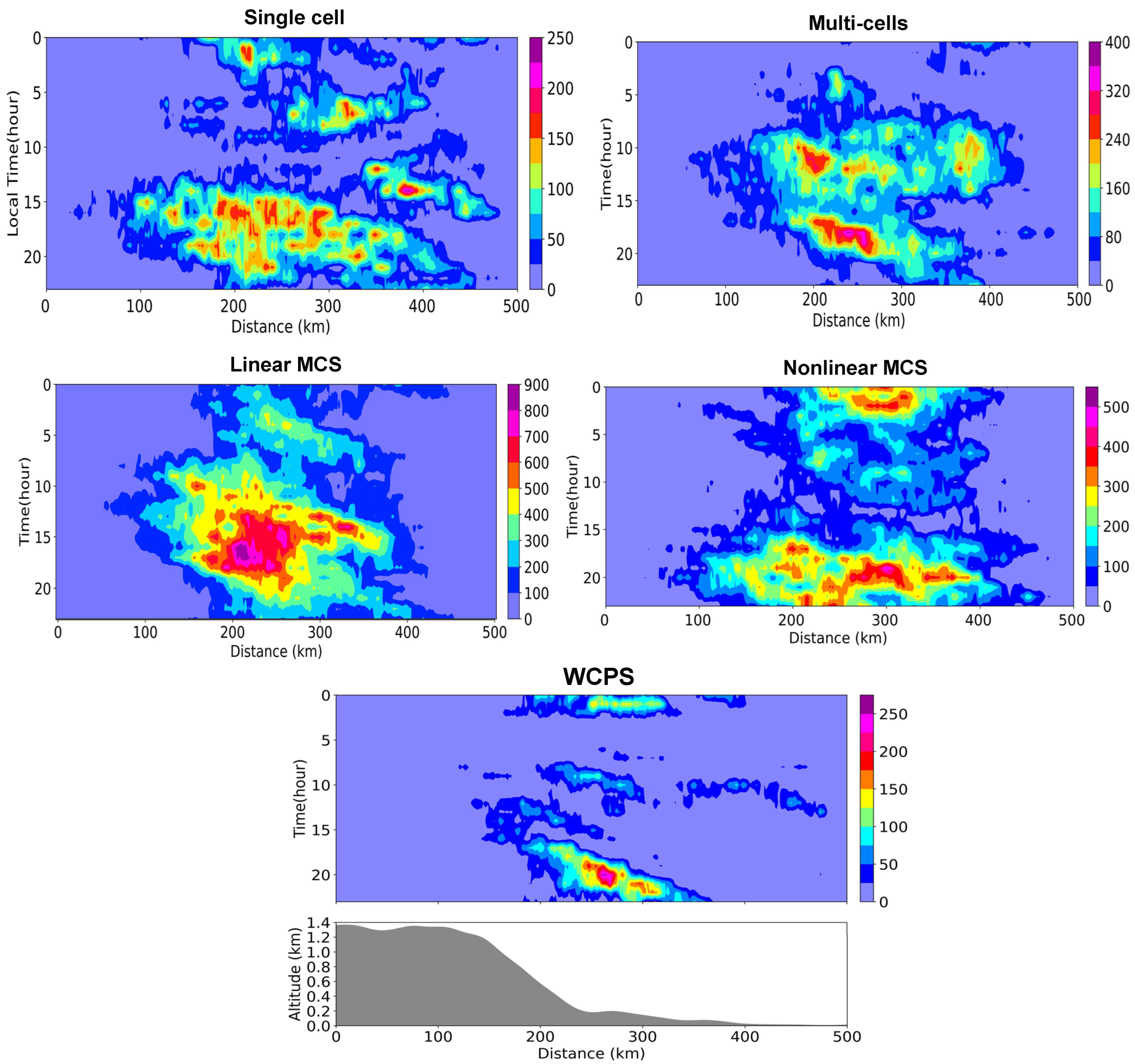 Remotesensing 16 00447 g011