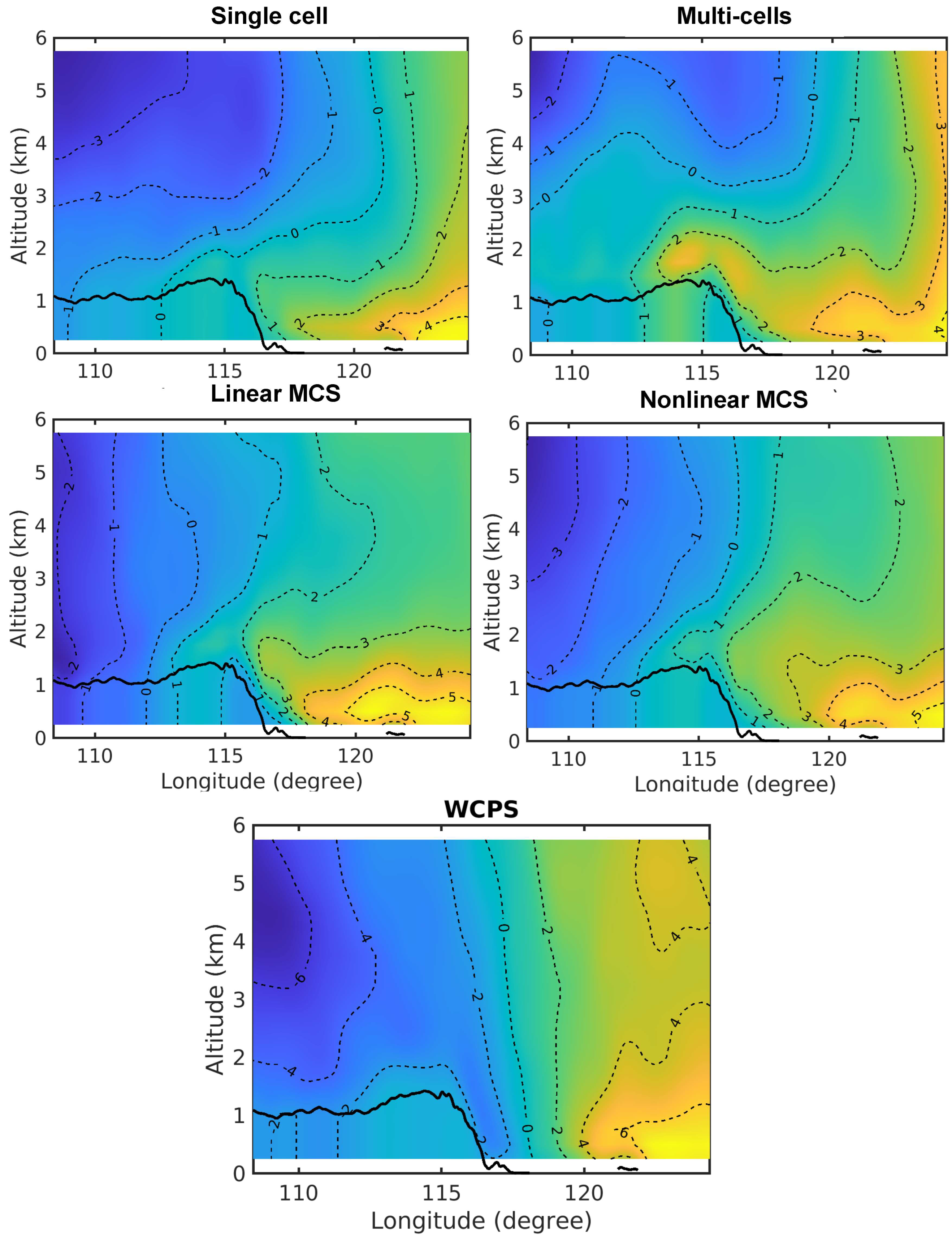 Remotesensing 16 00447 g012