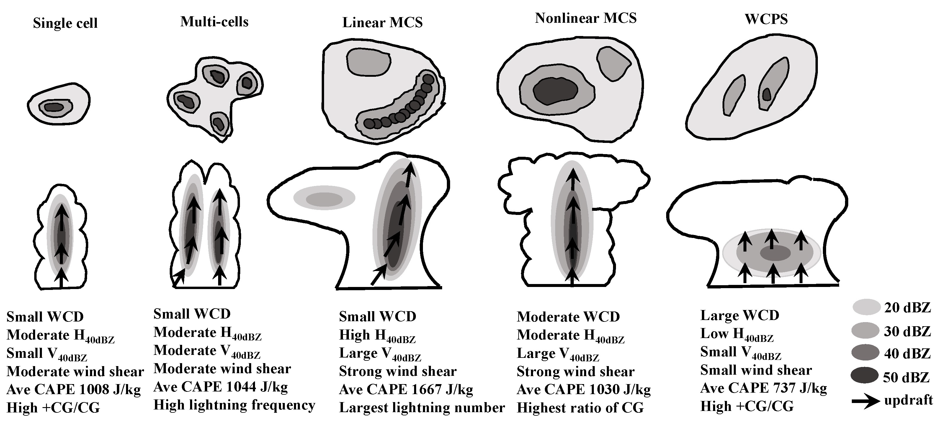Remotesensing 16 00447 g013