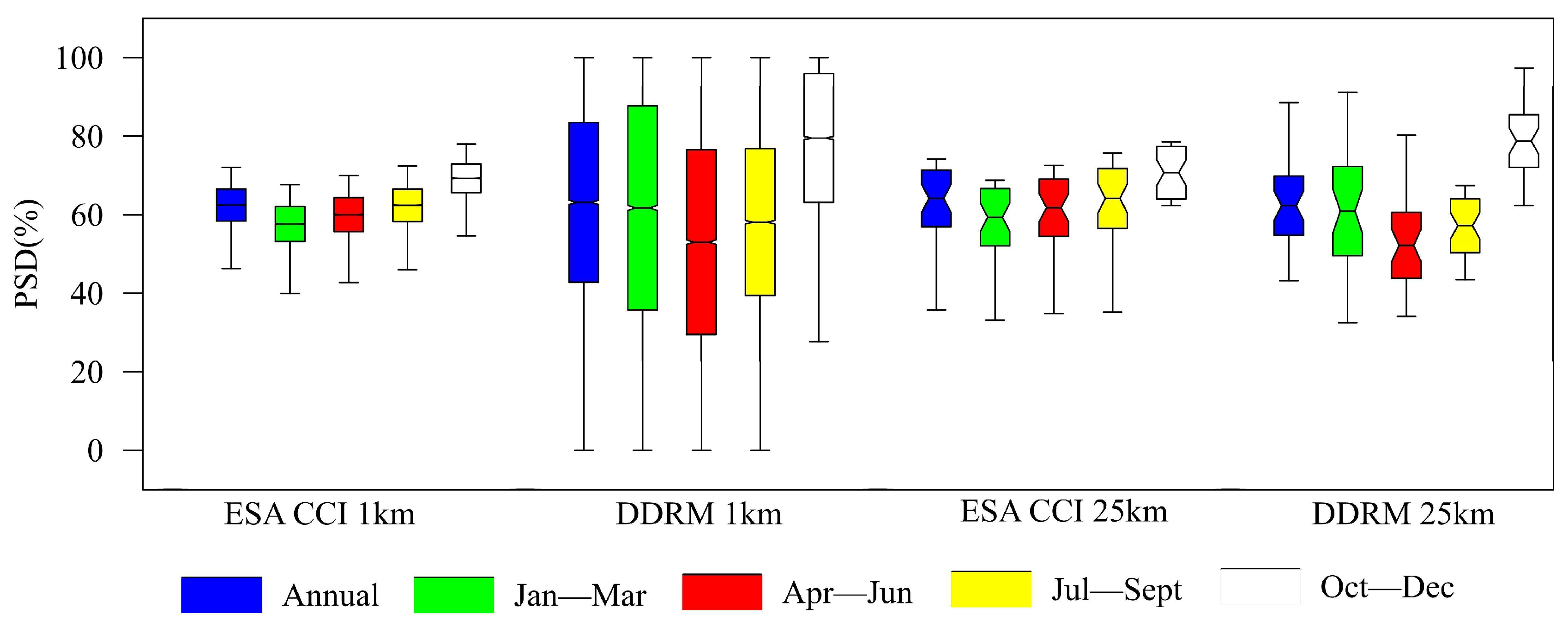 Remotesensing 16 00448 g009