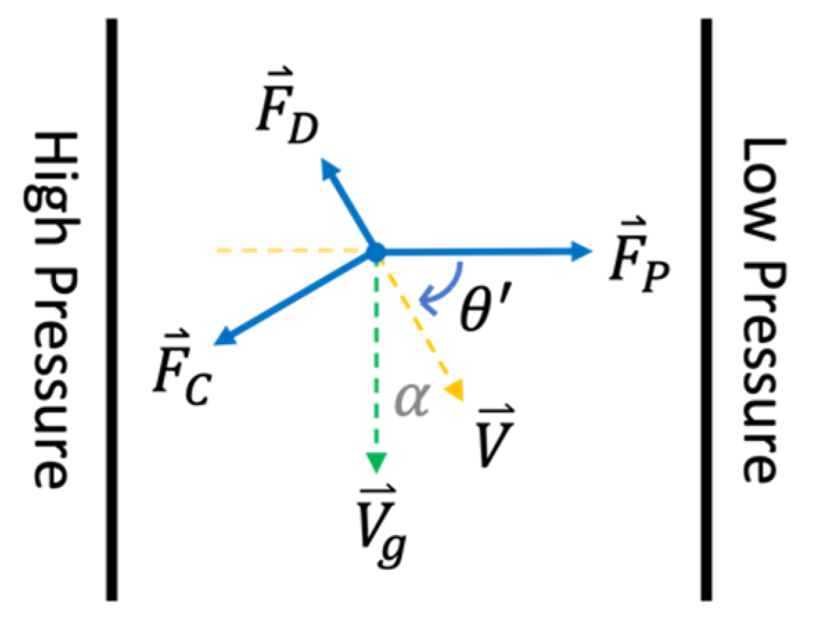 Remotesensing 16 00451 g002
