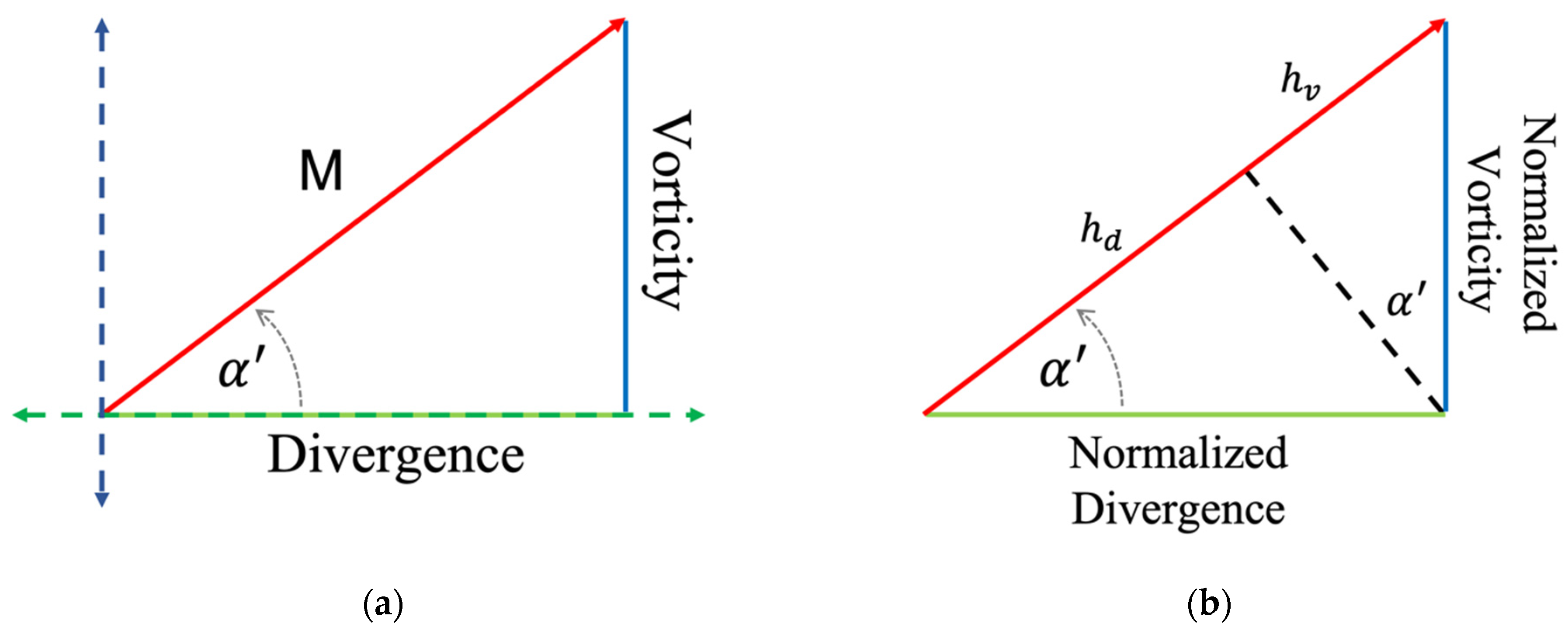 Remotesensing 16 00451 g003