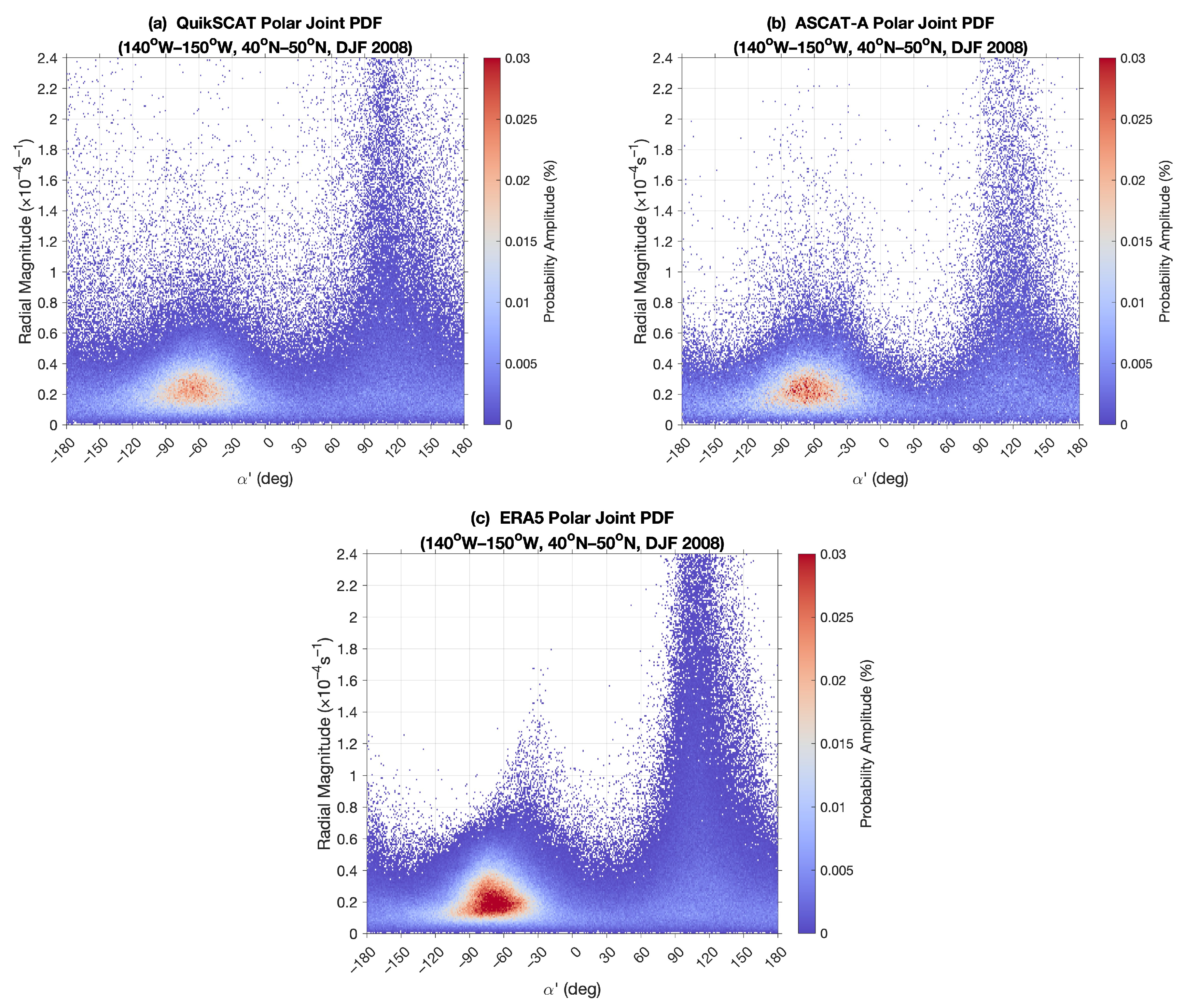Remotesensing 16 00451 g006