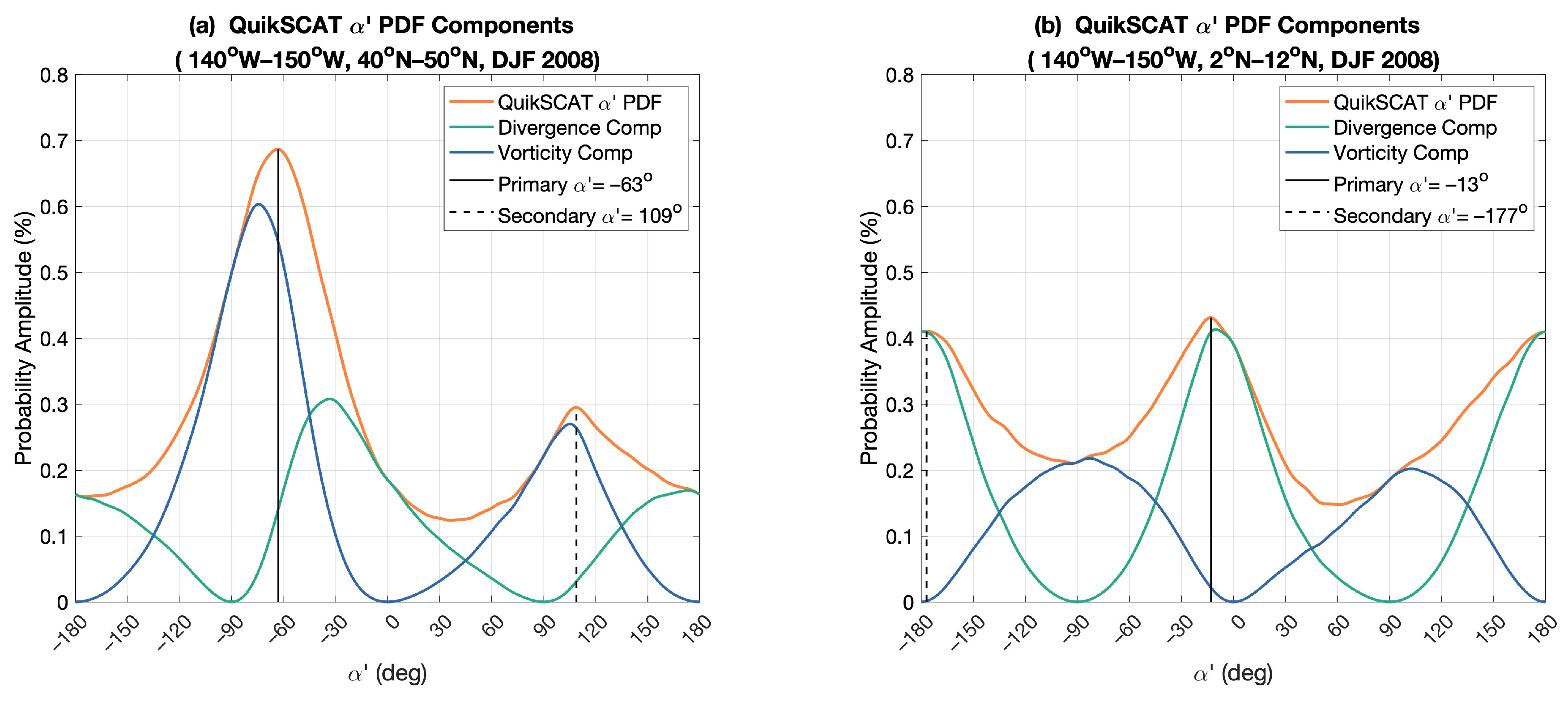 Remotesensing 16 00451 g008