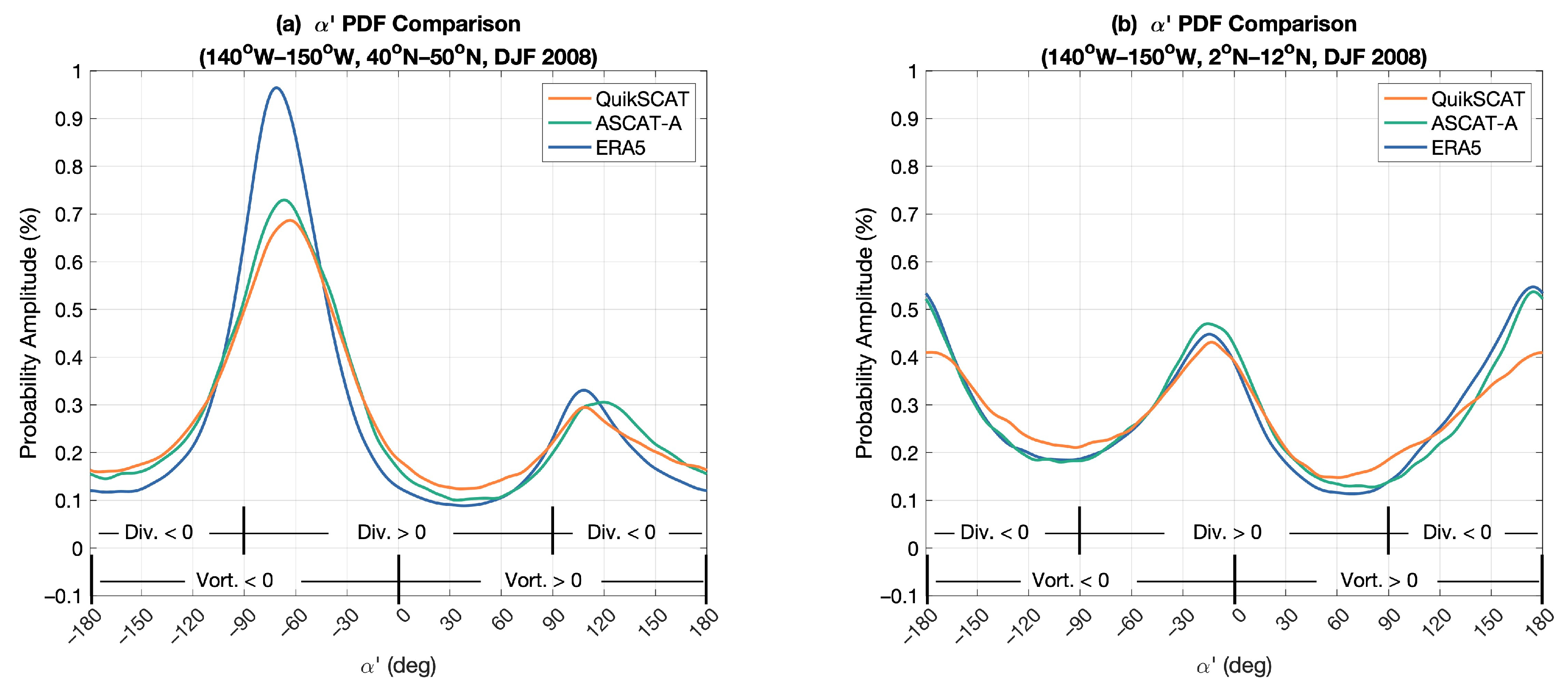 Remotesensing 16 00451 g009