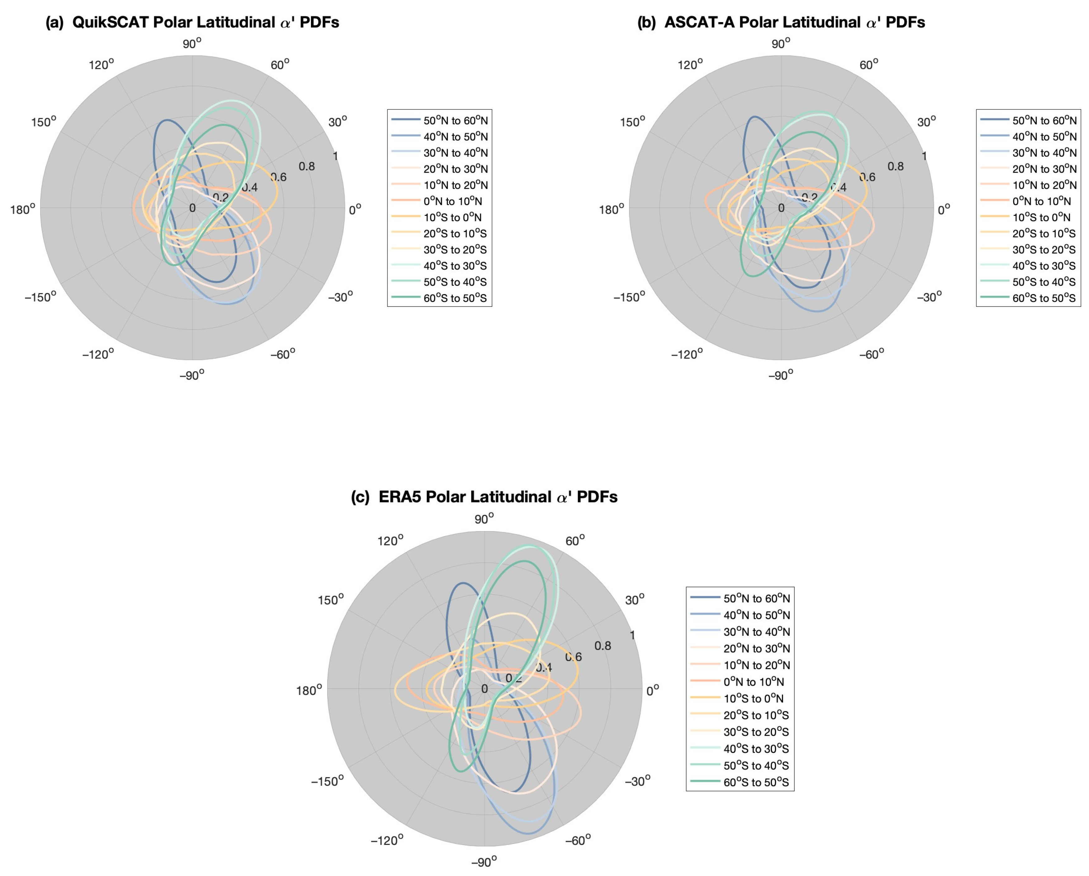Remotesensing 16 00451 g010