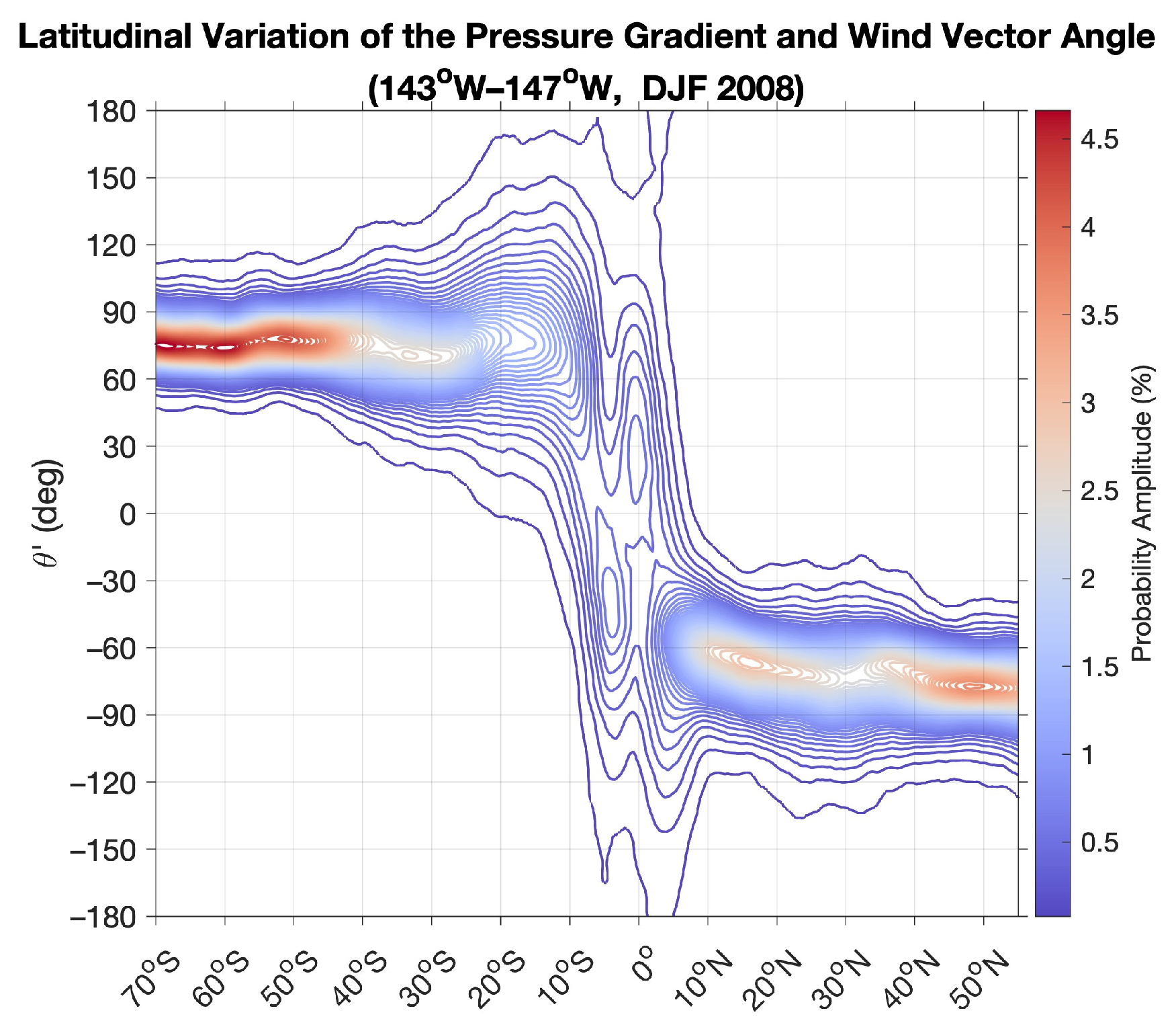 Remotesensing 16 00451 g013