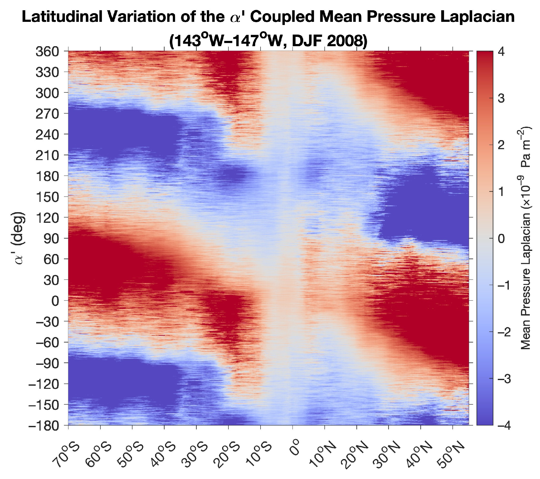 Remotesensing 16 00451 g015