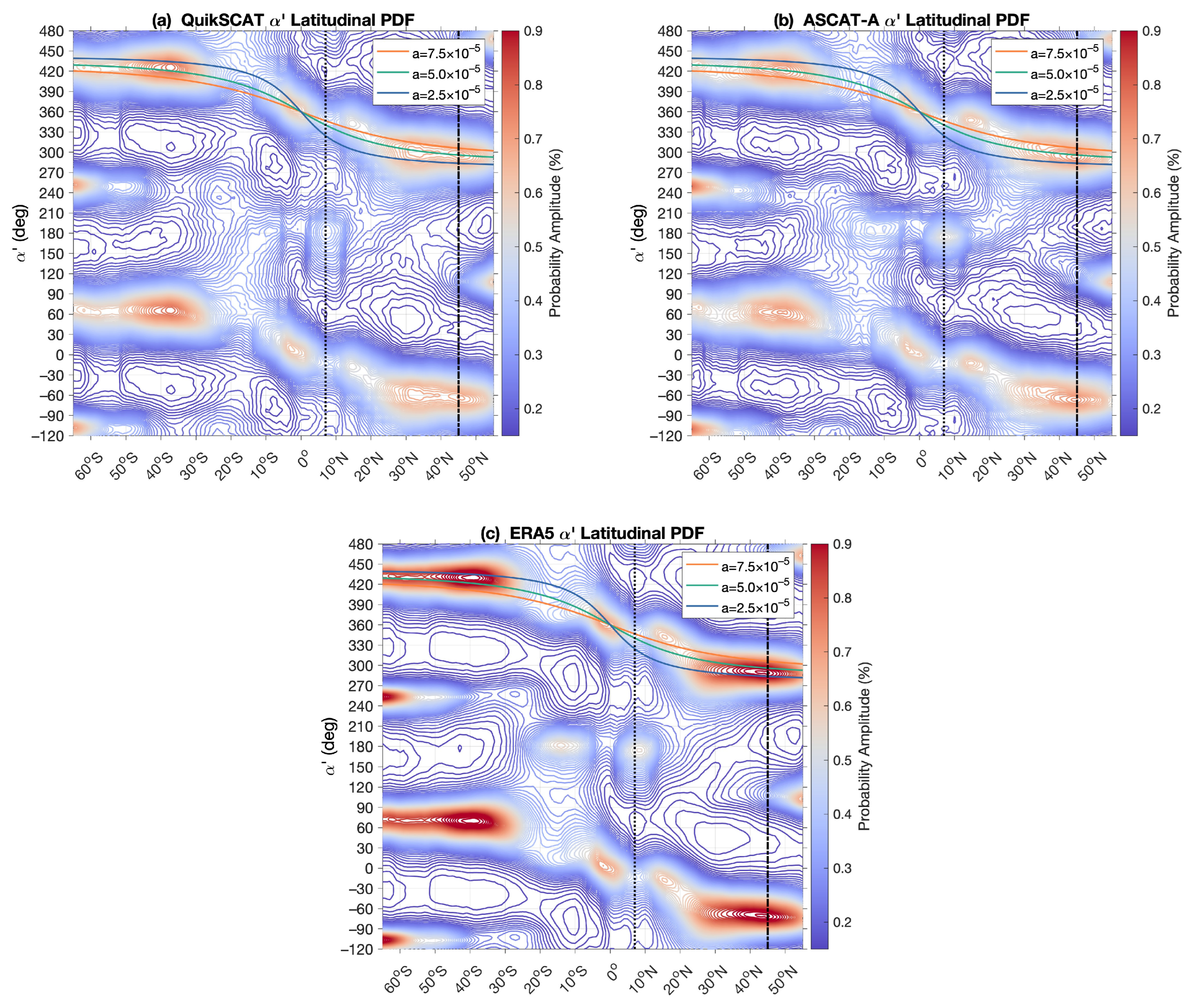 Remotesensing 16 00451 g016