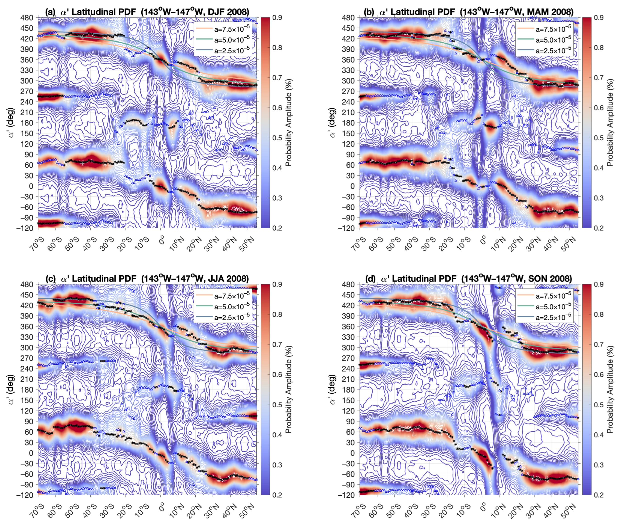 Remotesensing 16 00451 g017