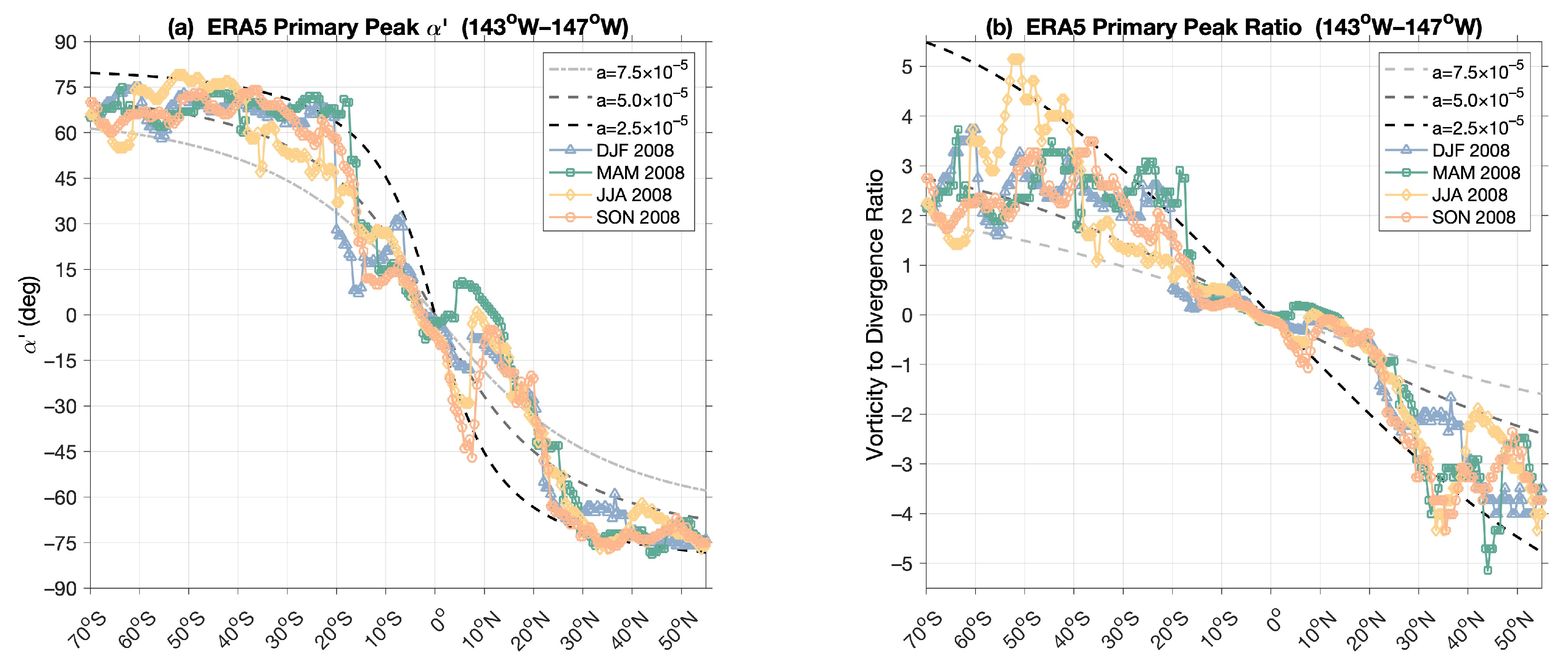 Remotesensing 16 00451 g018