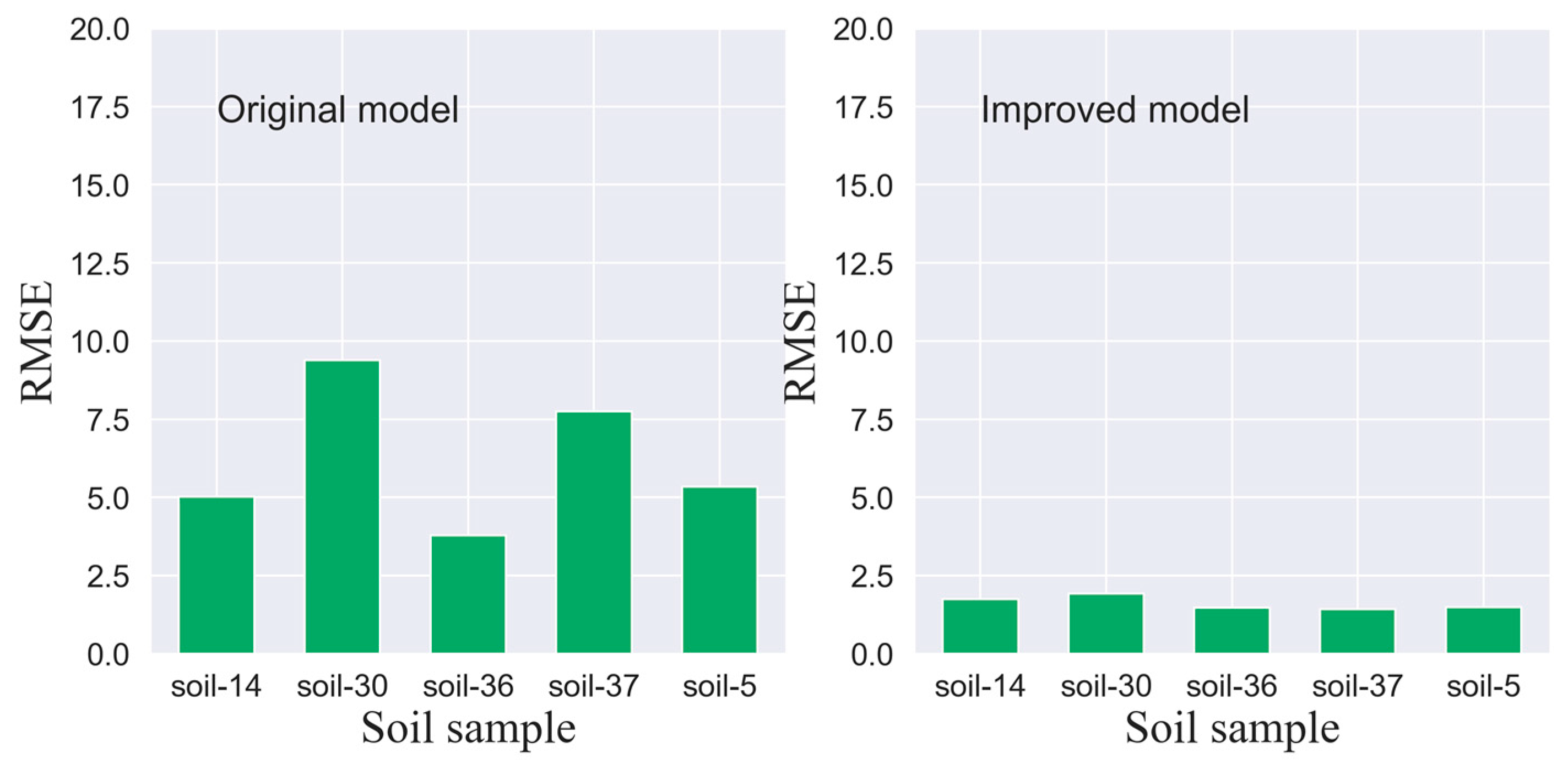 Remotesensing 16 00452 g006