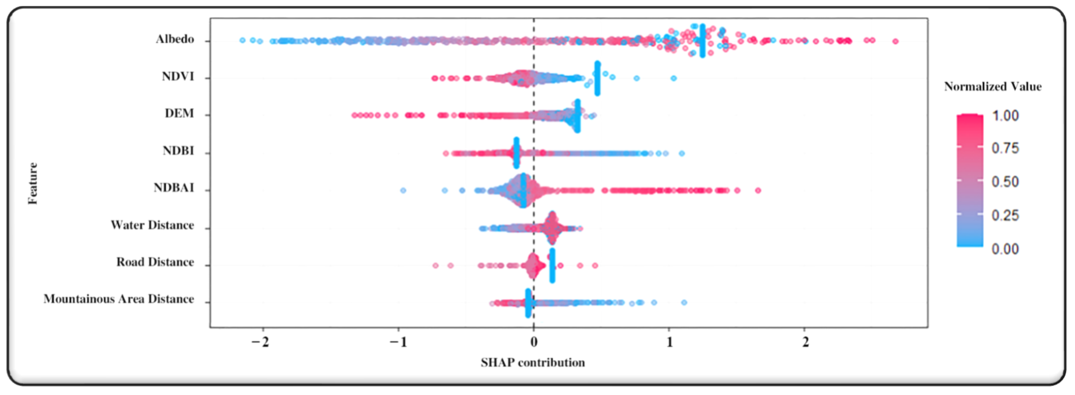 Remotesensing 16 00454 g006