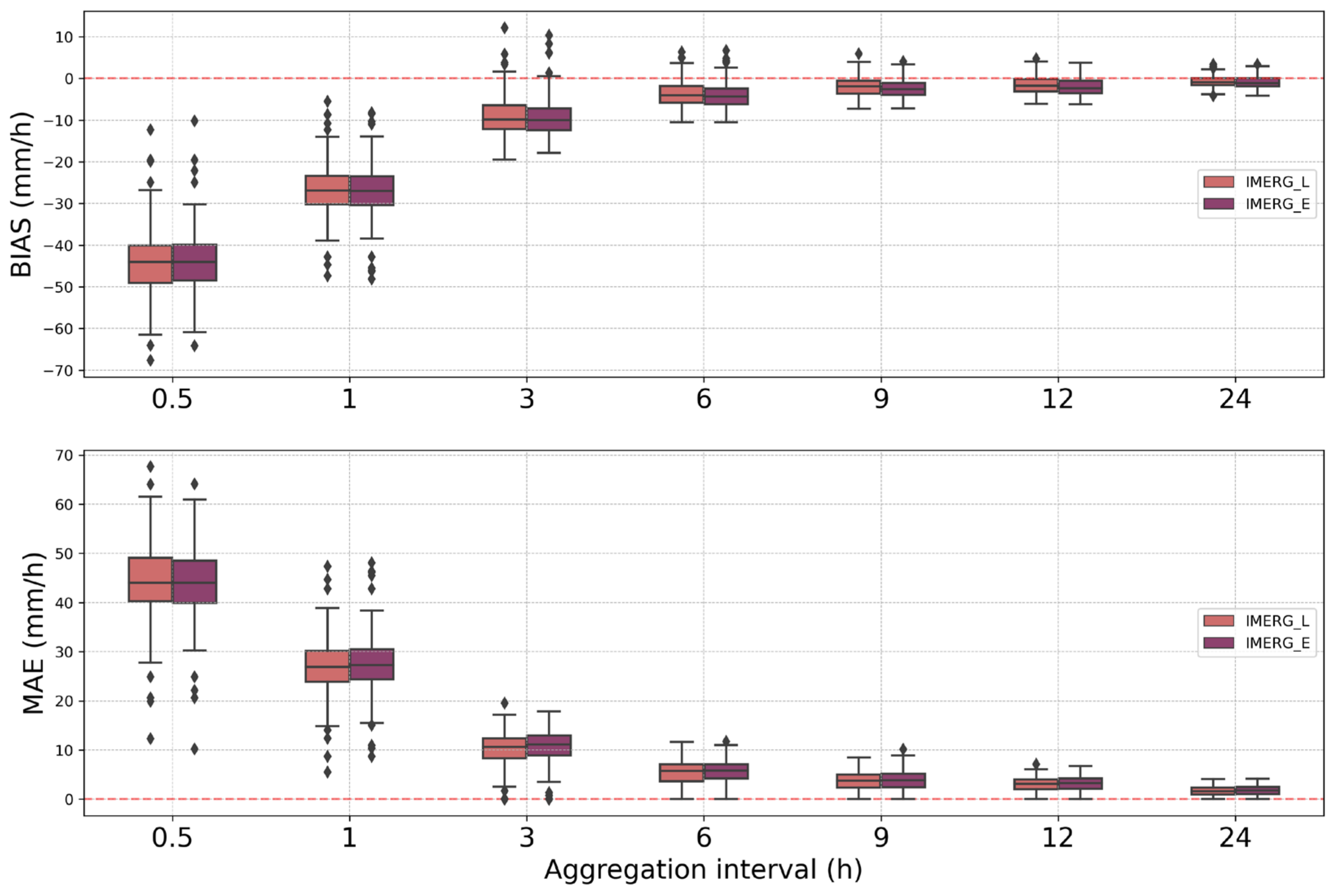 Remotesensing 16 00457 g004