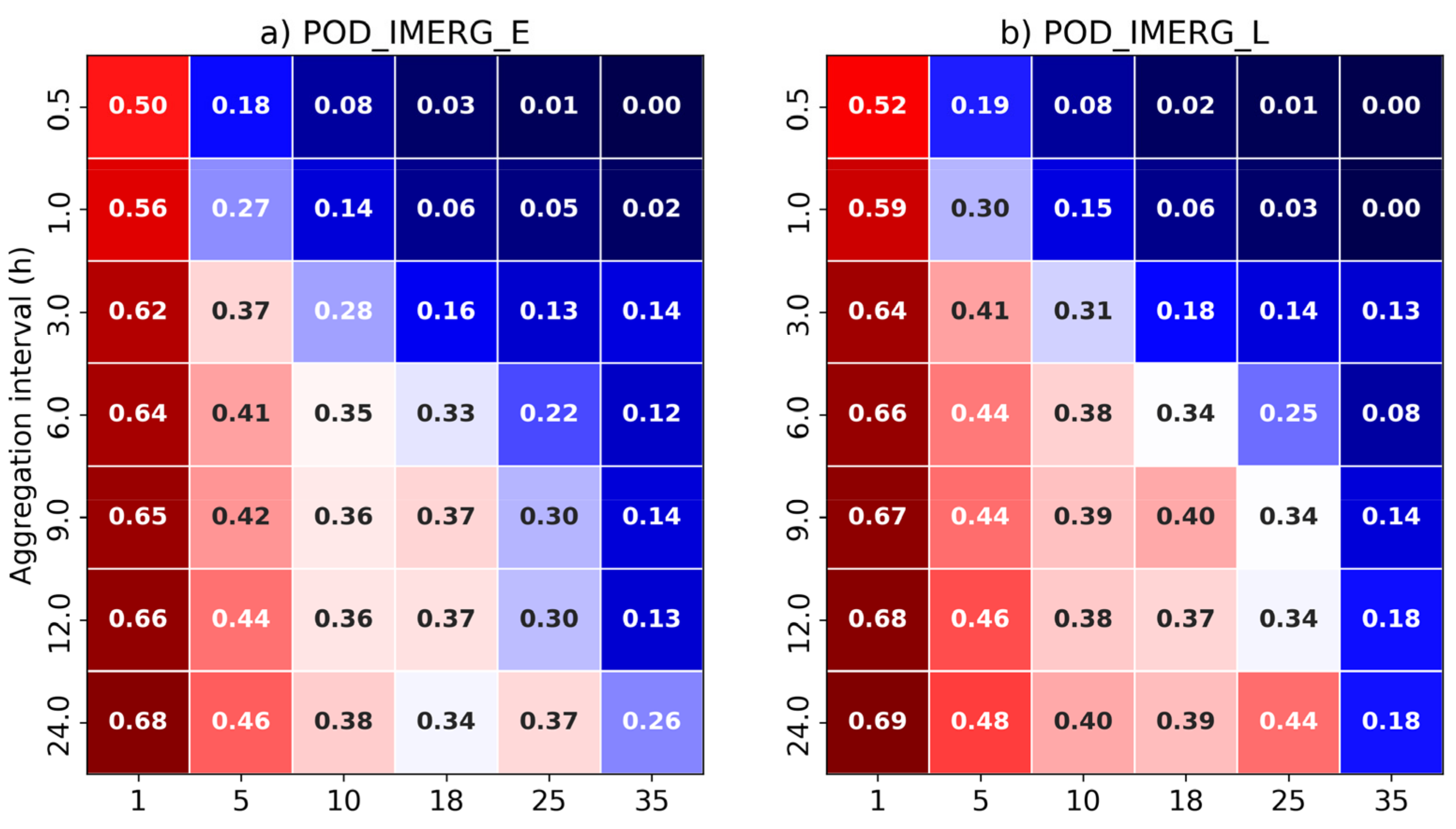 Remotesensing 16 00457 g005a
