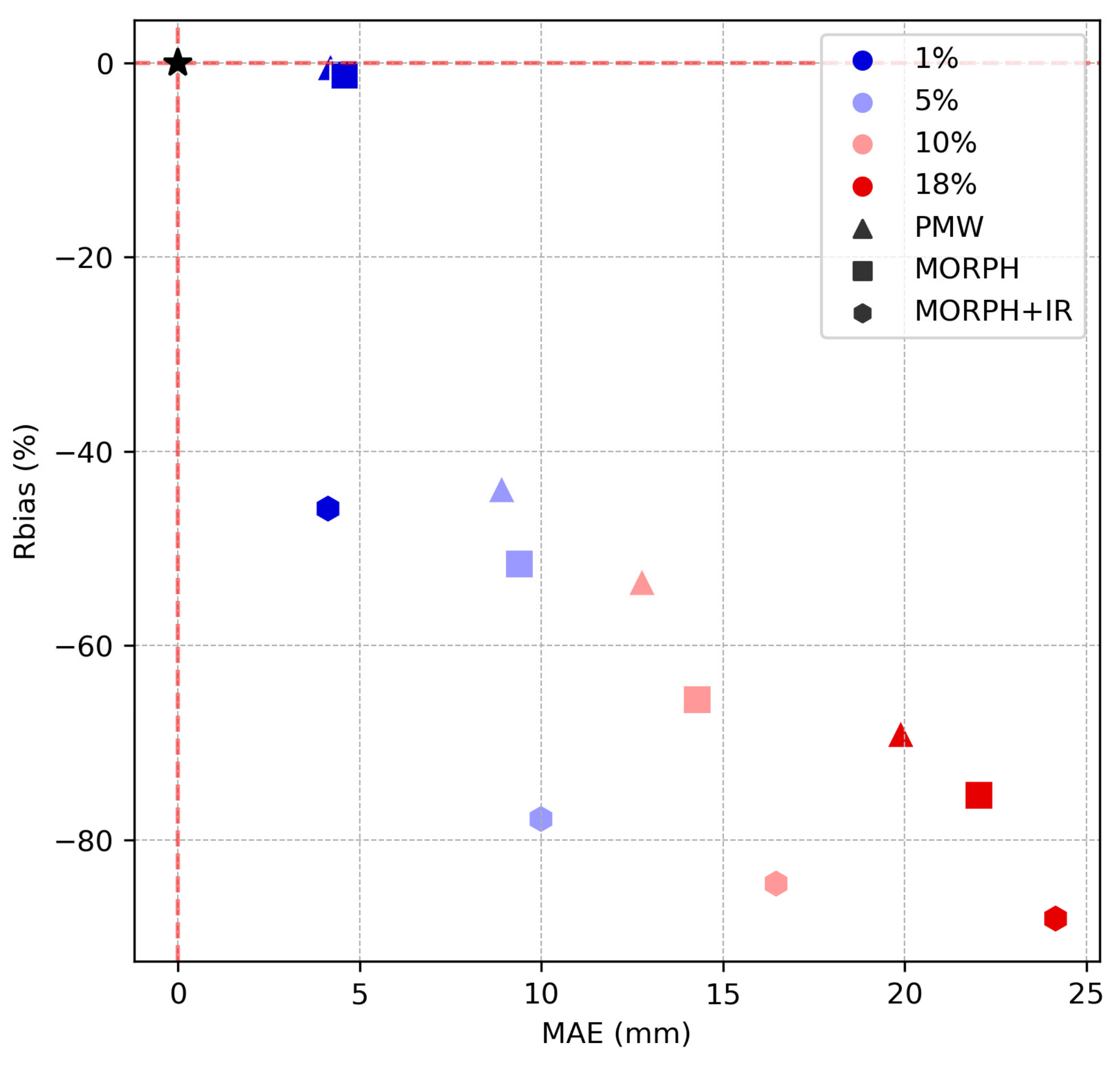 Remotesensing 16 00457 g007