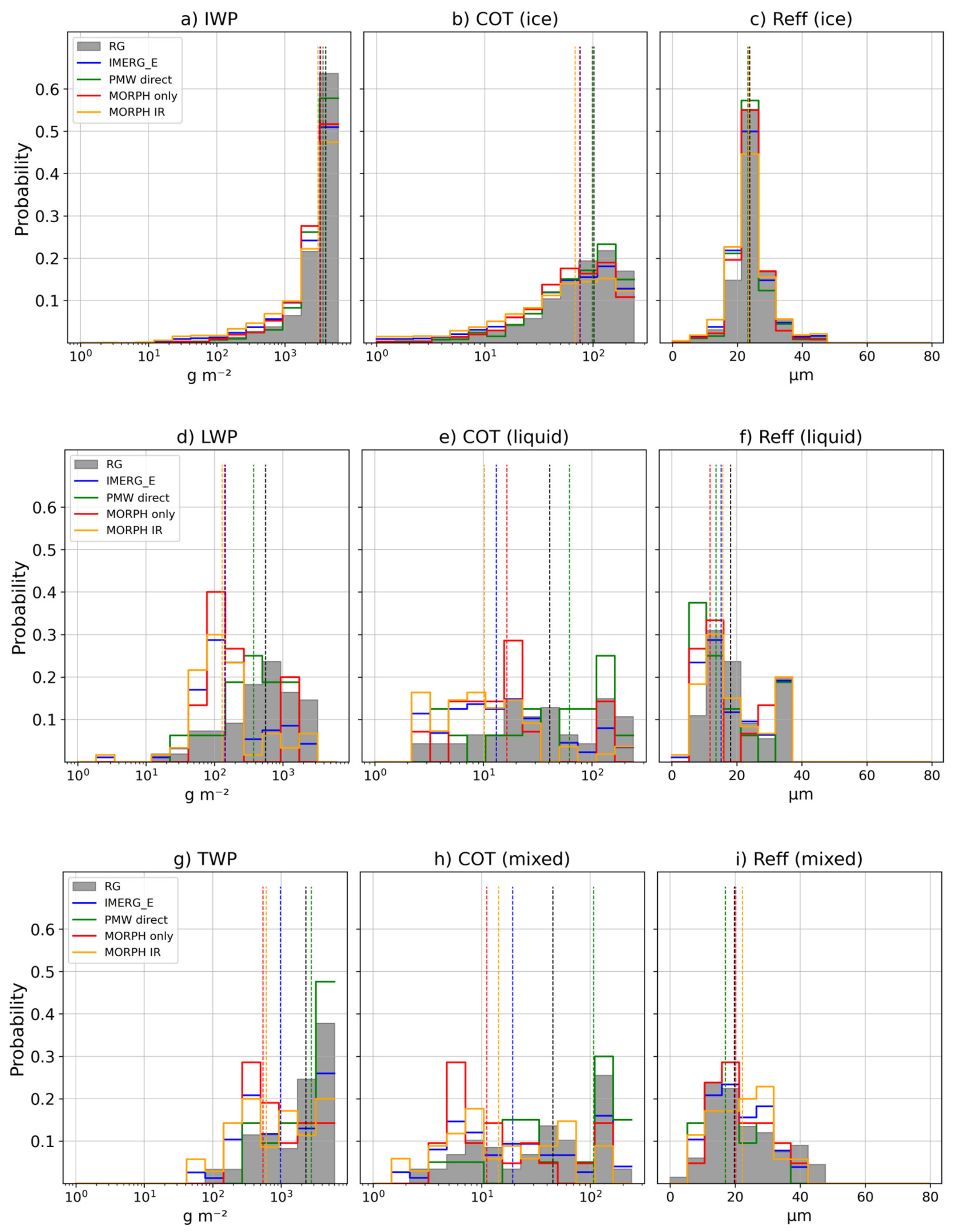 Remotesensing 16 00457 g008